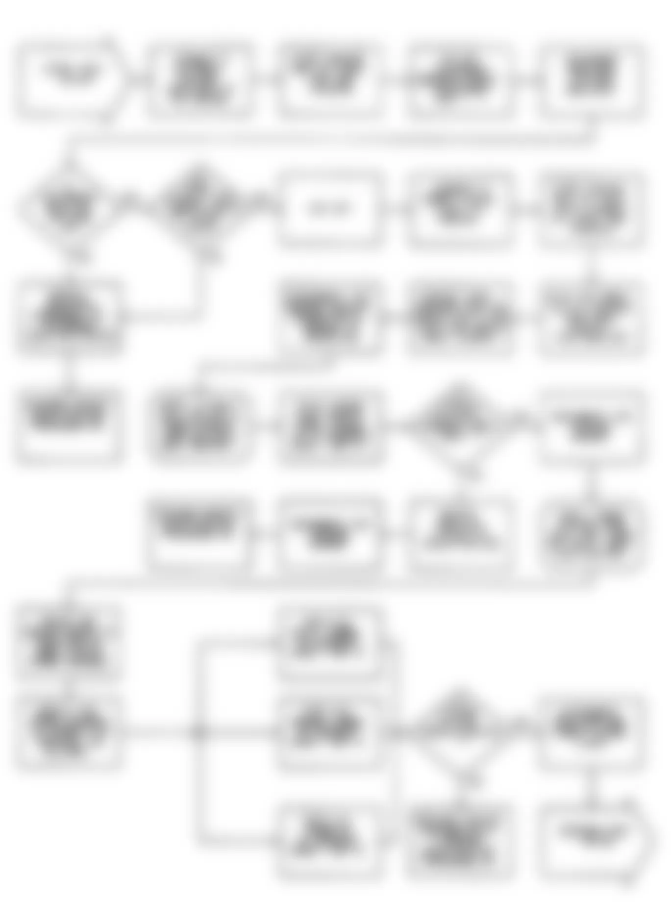 Chrysler LeBaron GTC 1990 - Component Locations -  DR-35: Flow Chart