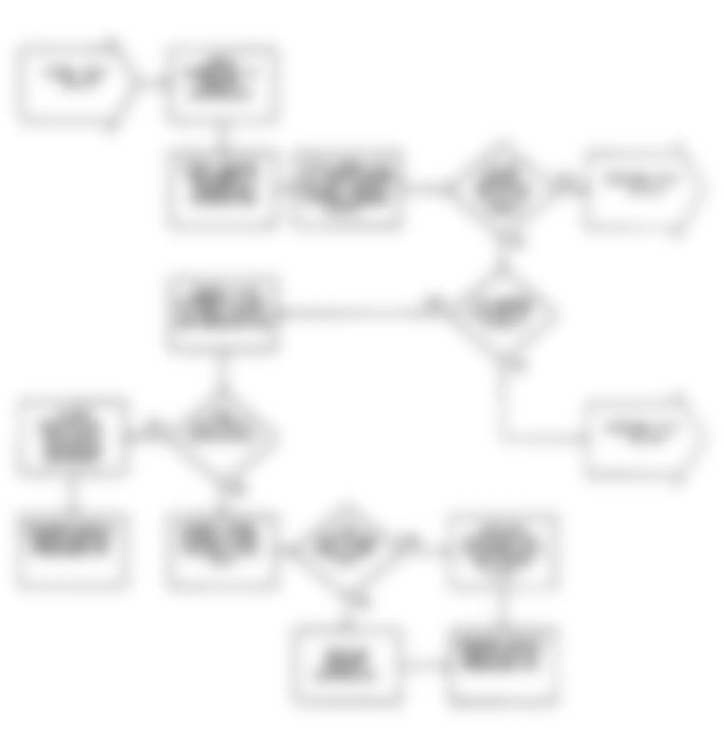 Chrysler LeBaron GTC 1990 - Component Locations -  DR-37: Flow Chart