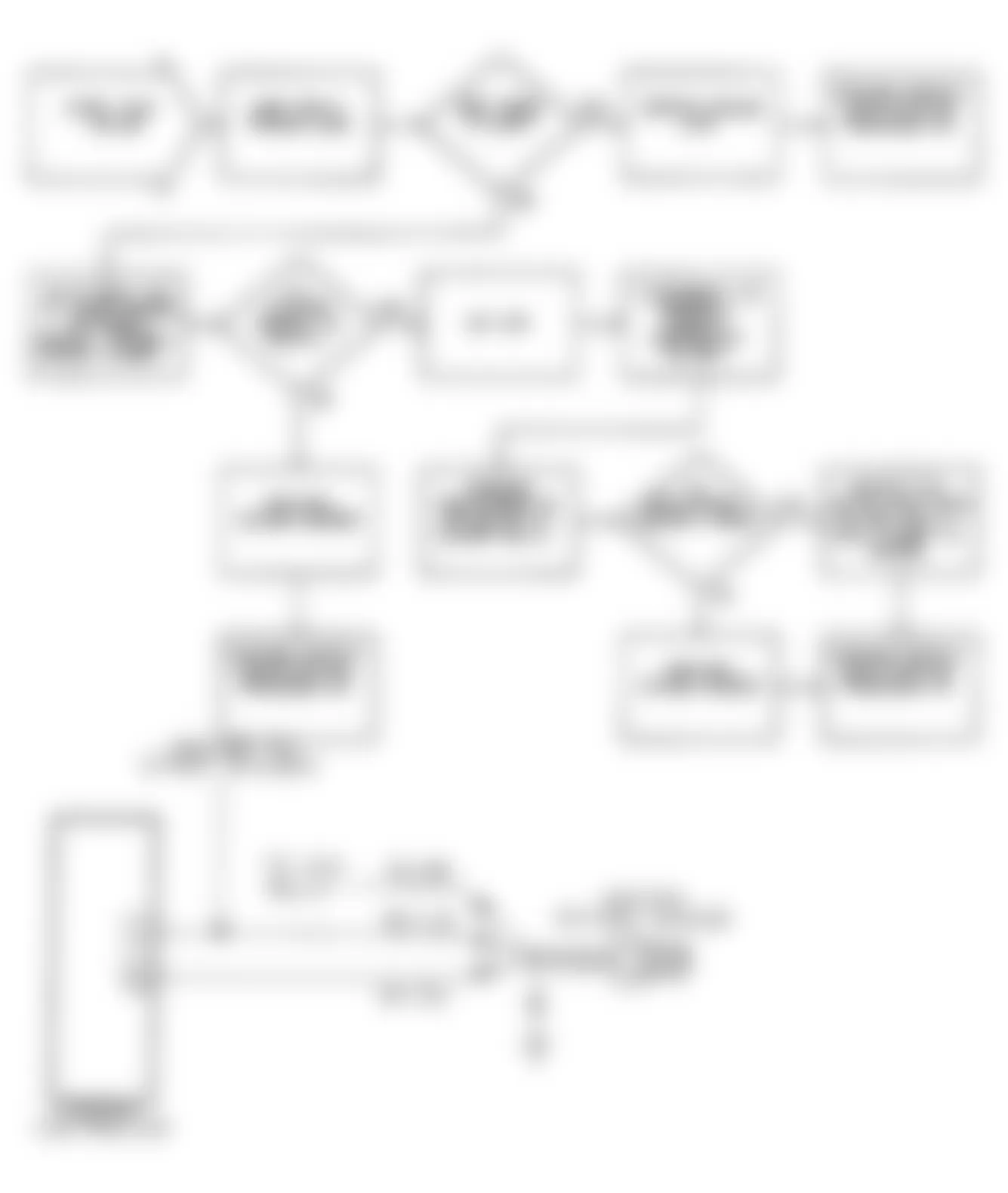 Chrysler LeBaron GTC 1990 - Component Locations -  DR-38: Flow Chart