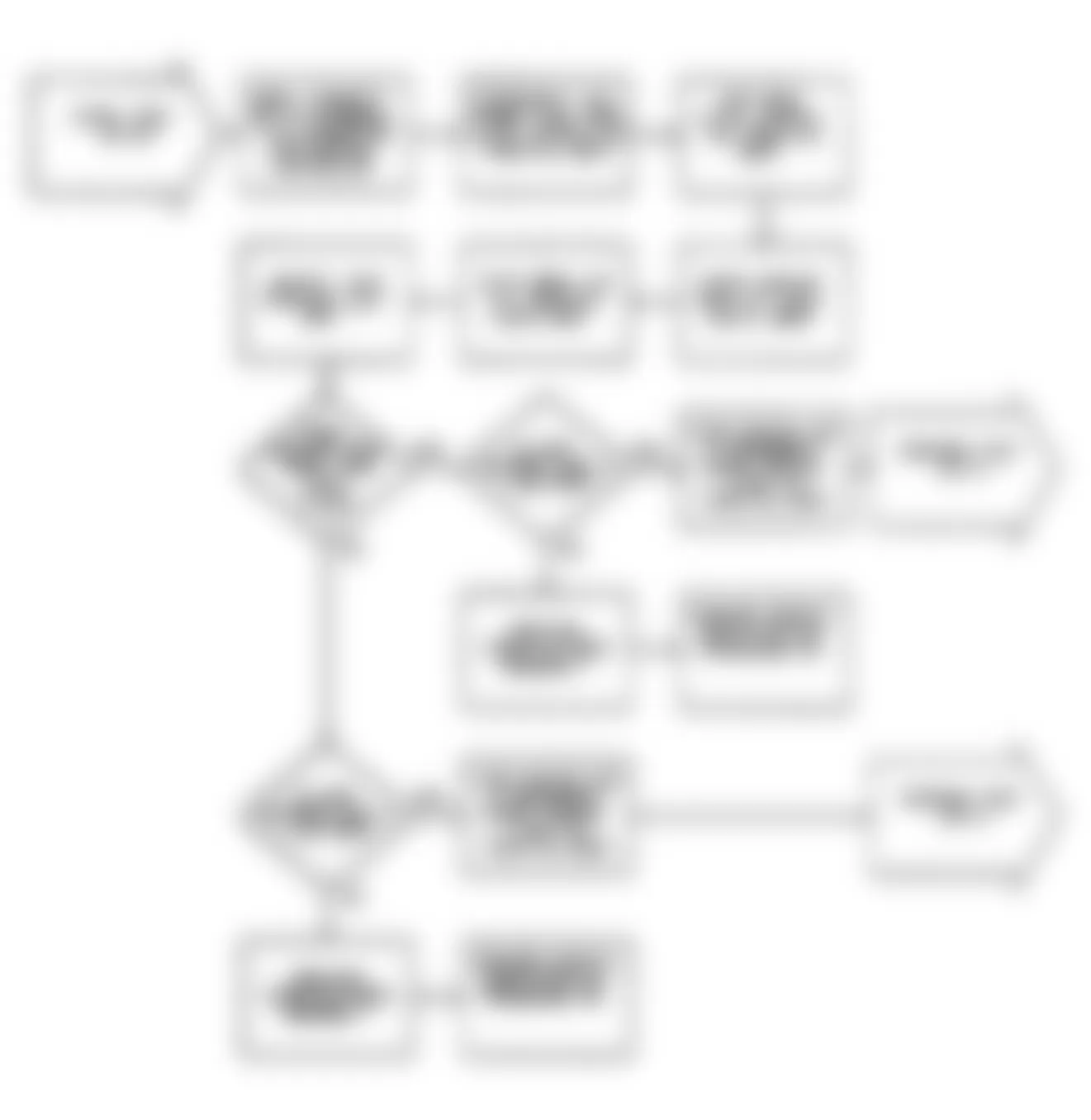 Chrysler LeBaron GTC 1990 - Component Locations -  DR-40: Flow Chart