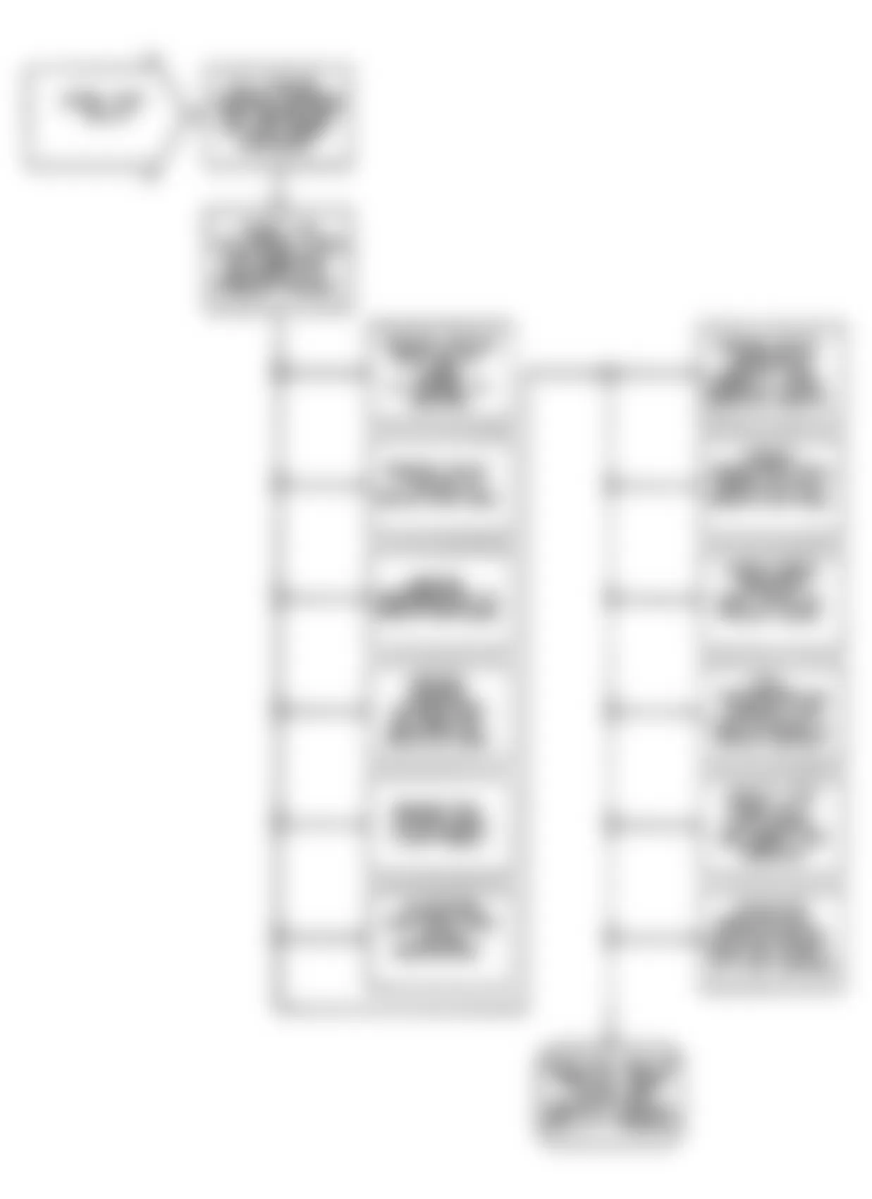 Chrysler LeBaron GTC 1990 - Component Locations -  DR-41: Flow Chart