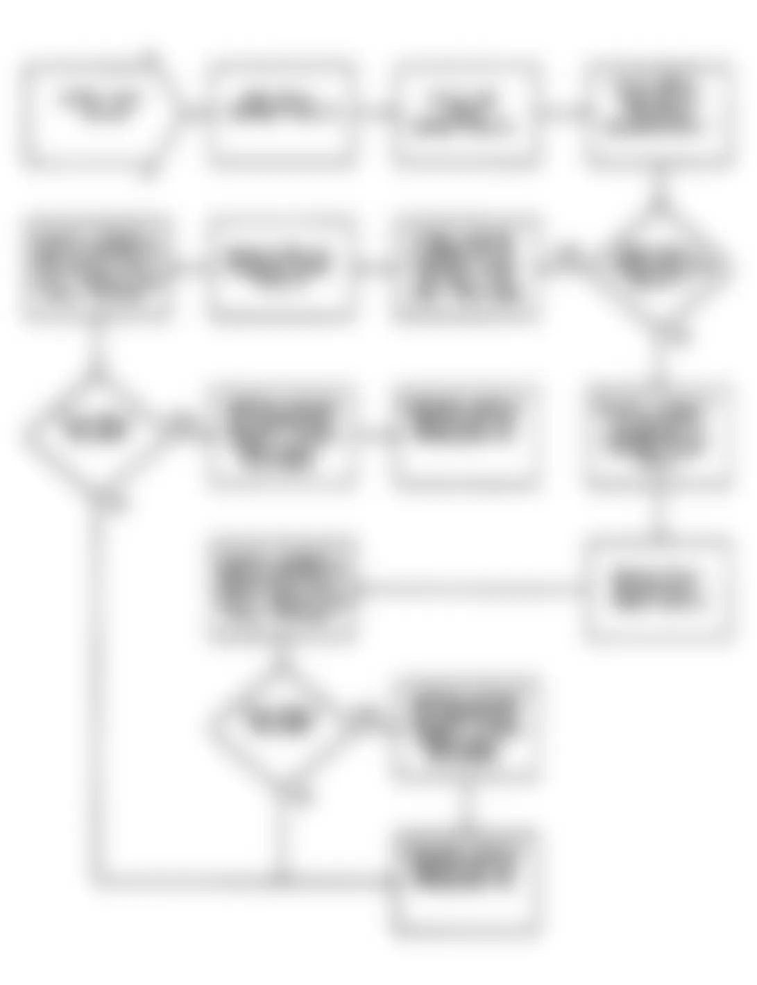 Chrysler LeBaron GTC 1990 - Component Locations -  DR-42: Flow Chart