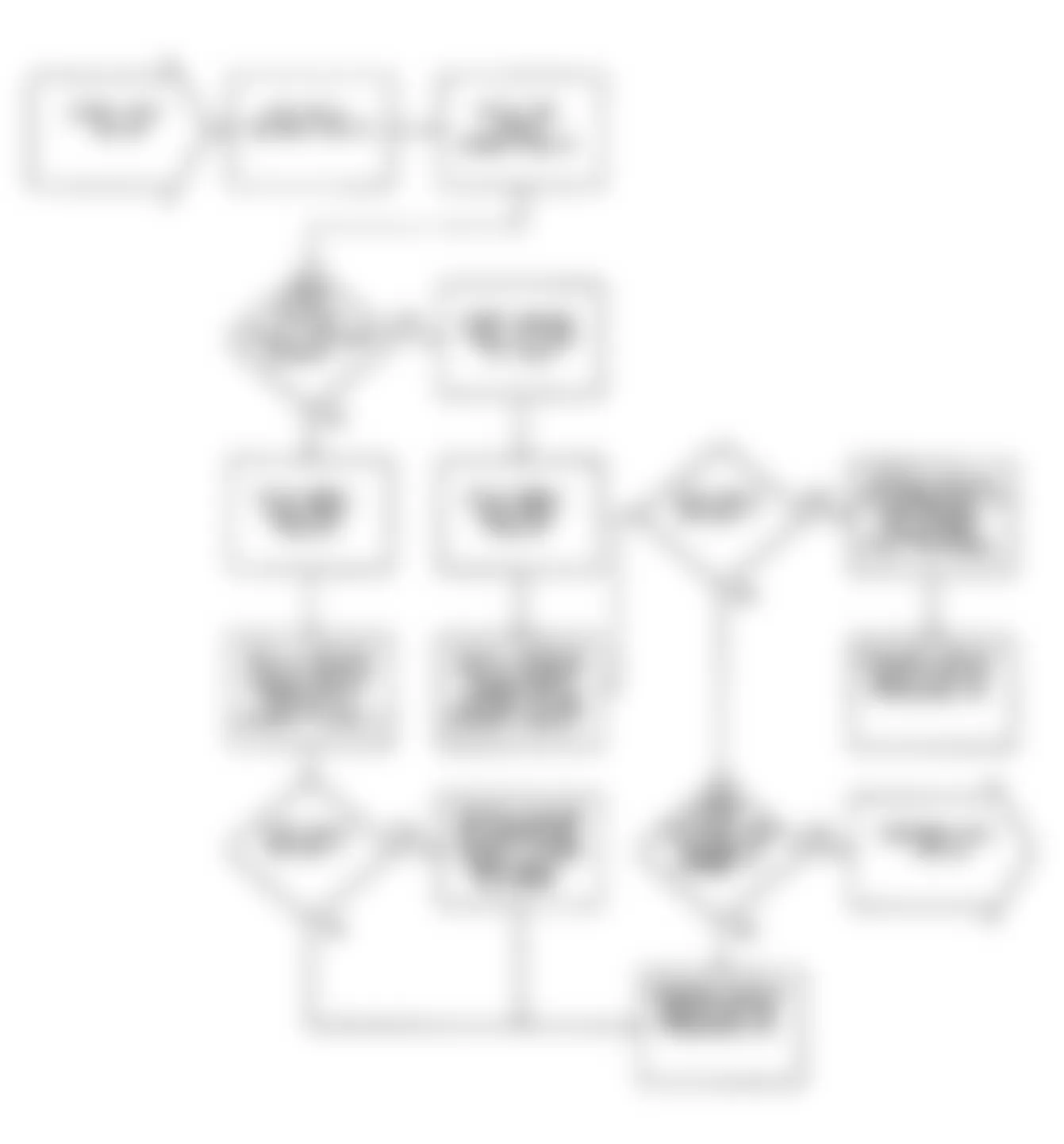 Chrysler LeBaron GTC 1990 - Component Locations -  DR-44: Flow Chart