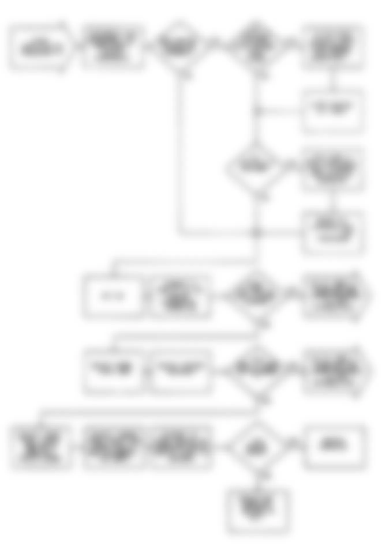 Chrysler LeBaron GTC 1990 - Component Locations -  VER-1 Flow Chart