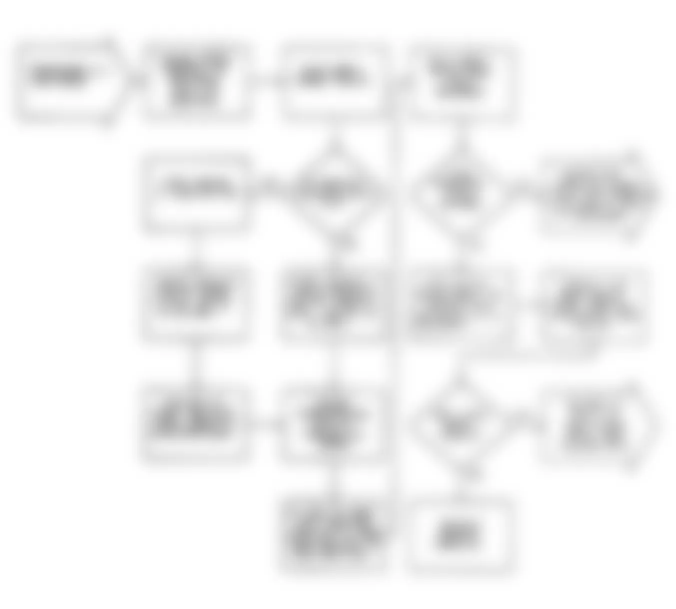 Chrysler LeBaron GTC 1990 - Component Locations -  VER-3: Flow Chart (2 of 2)