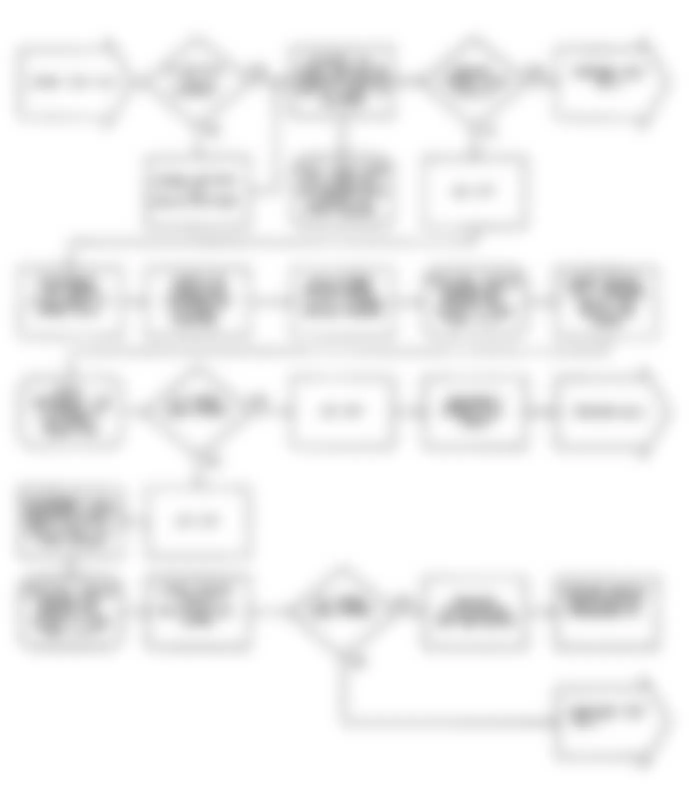 Chrysler LeBaron GTC 1990 - Component Locations -  NS-1: Flow Chart (1 of 3)