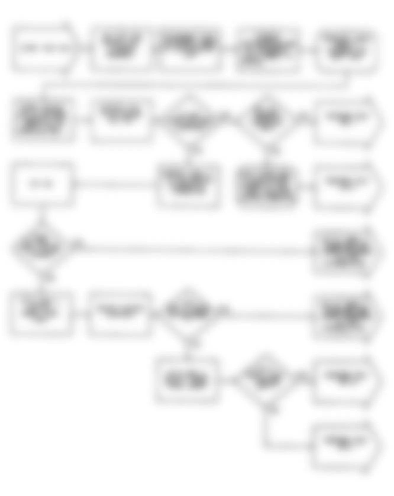 Chrysler LeBaron GTC 1990 - Component Locations -  NS-2: Flow Chart