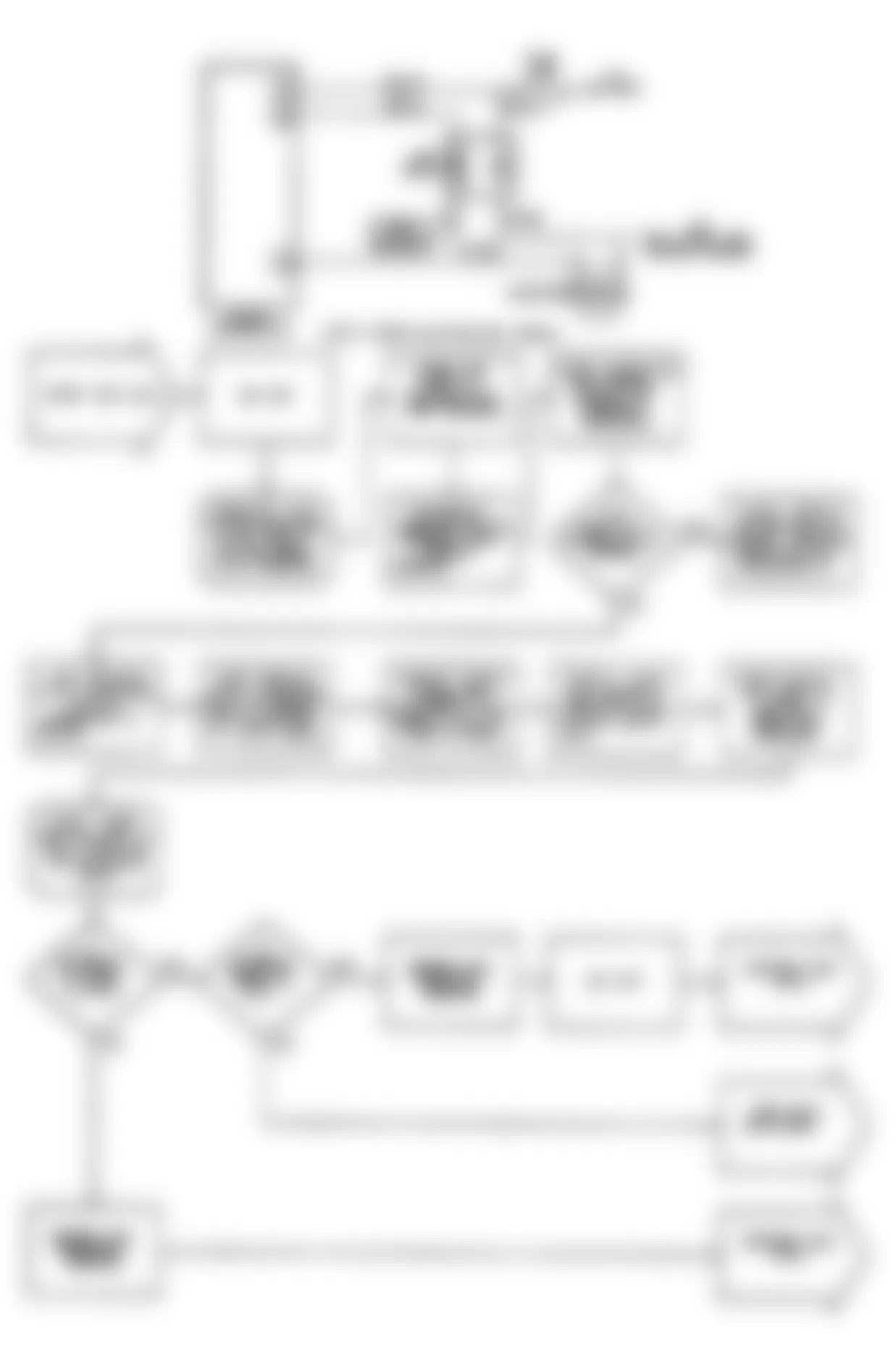 Chrysler LeBaron GTC 1990 - Component Locations -  NS-4: Circuit Diagram & Flow Chart (1 of 2)