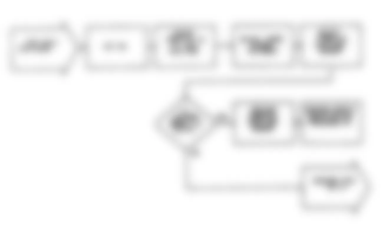 Chrysler LeBaron GTC 1990 - Component Locations -  NS-4: Flow Chart (2 of 2)