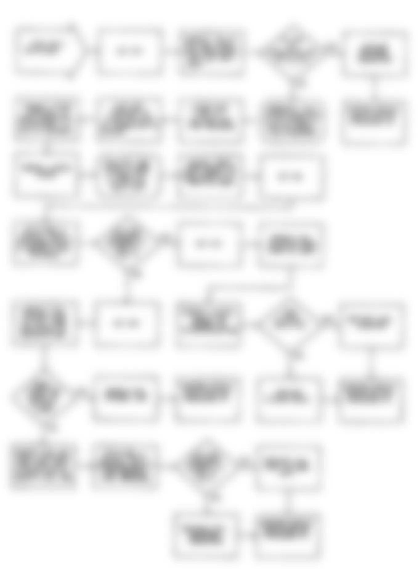 Chrysler LeBaron GTC 1990 - Component Locations -  NS-7: Flow Chart (2 of 2)