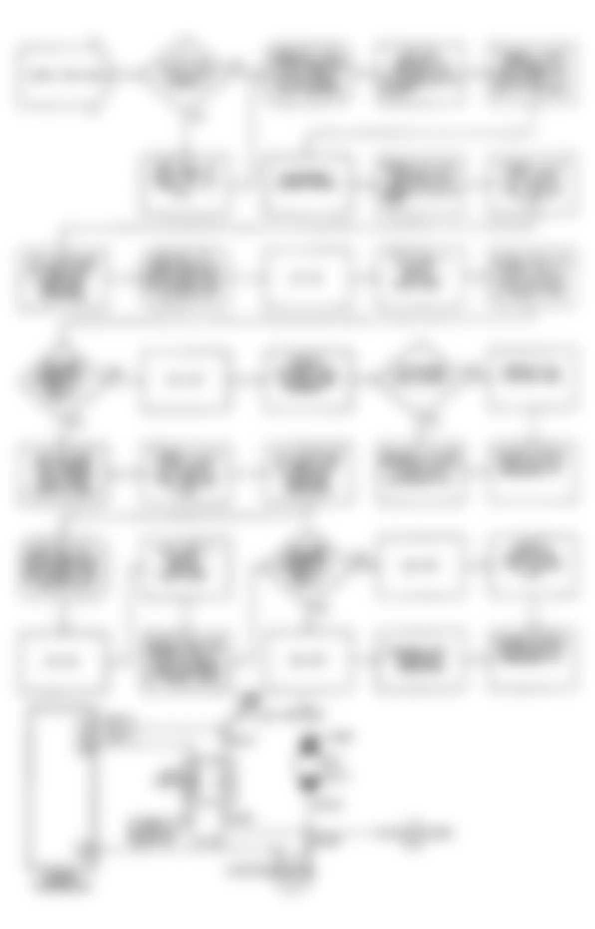 Chrysler LeBaron GTC 1990 - Component Locations -  NS-8: Circuit Diagram & Flow Chart