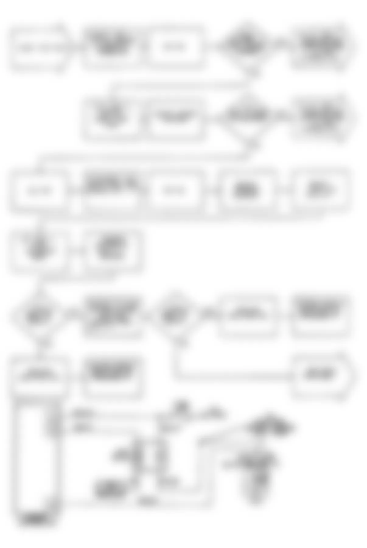 Chrysler LeBaron GTC 1990 - Component Locations -  NS-9: Circuit Diagram & Flow Chart (1 of 2)