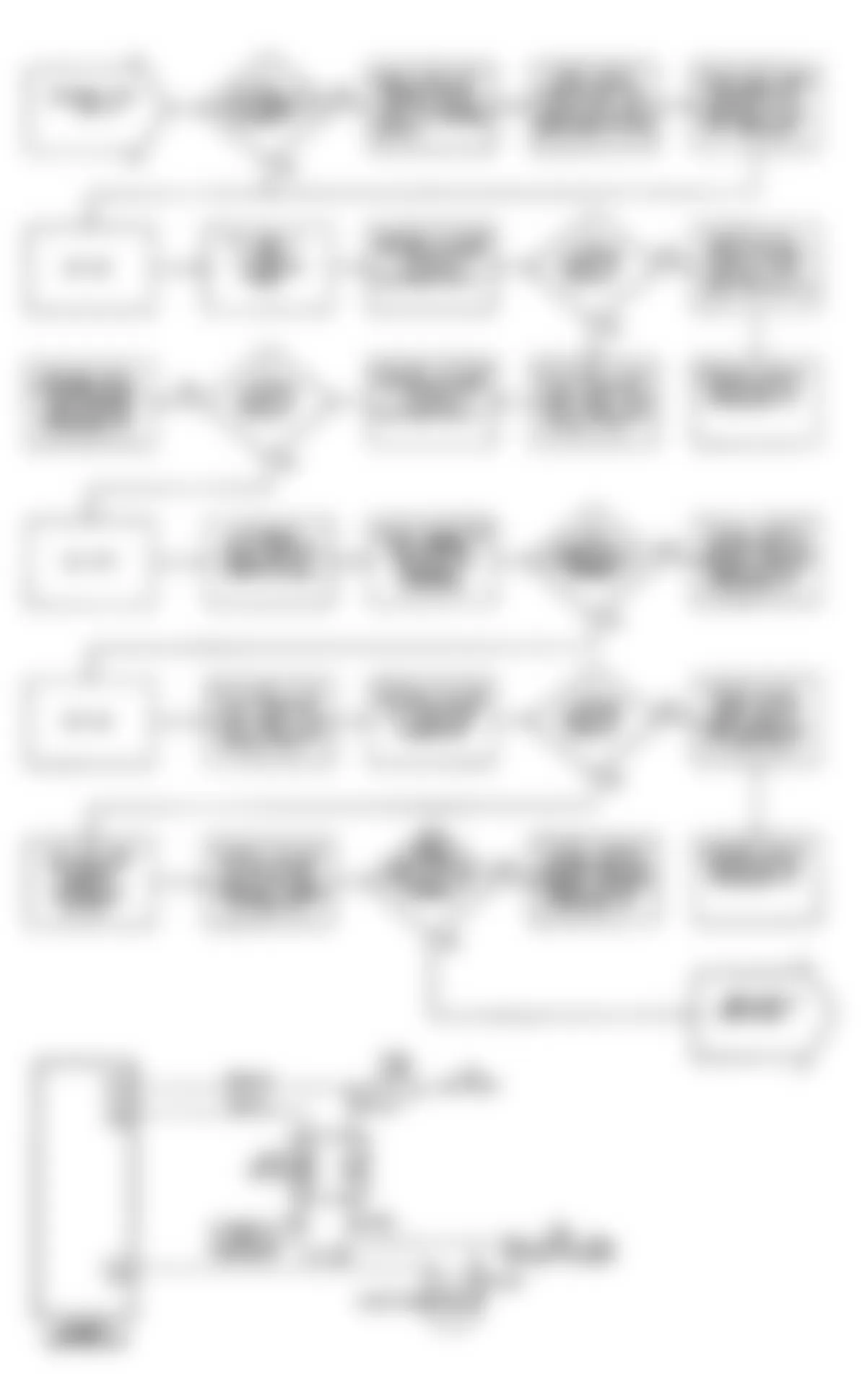 Chrysler LeBaron GTC 1990 - Component Locations -  NS-10: Circuit Diagram & Flow Chart (1 of 2)