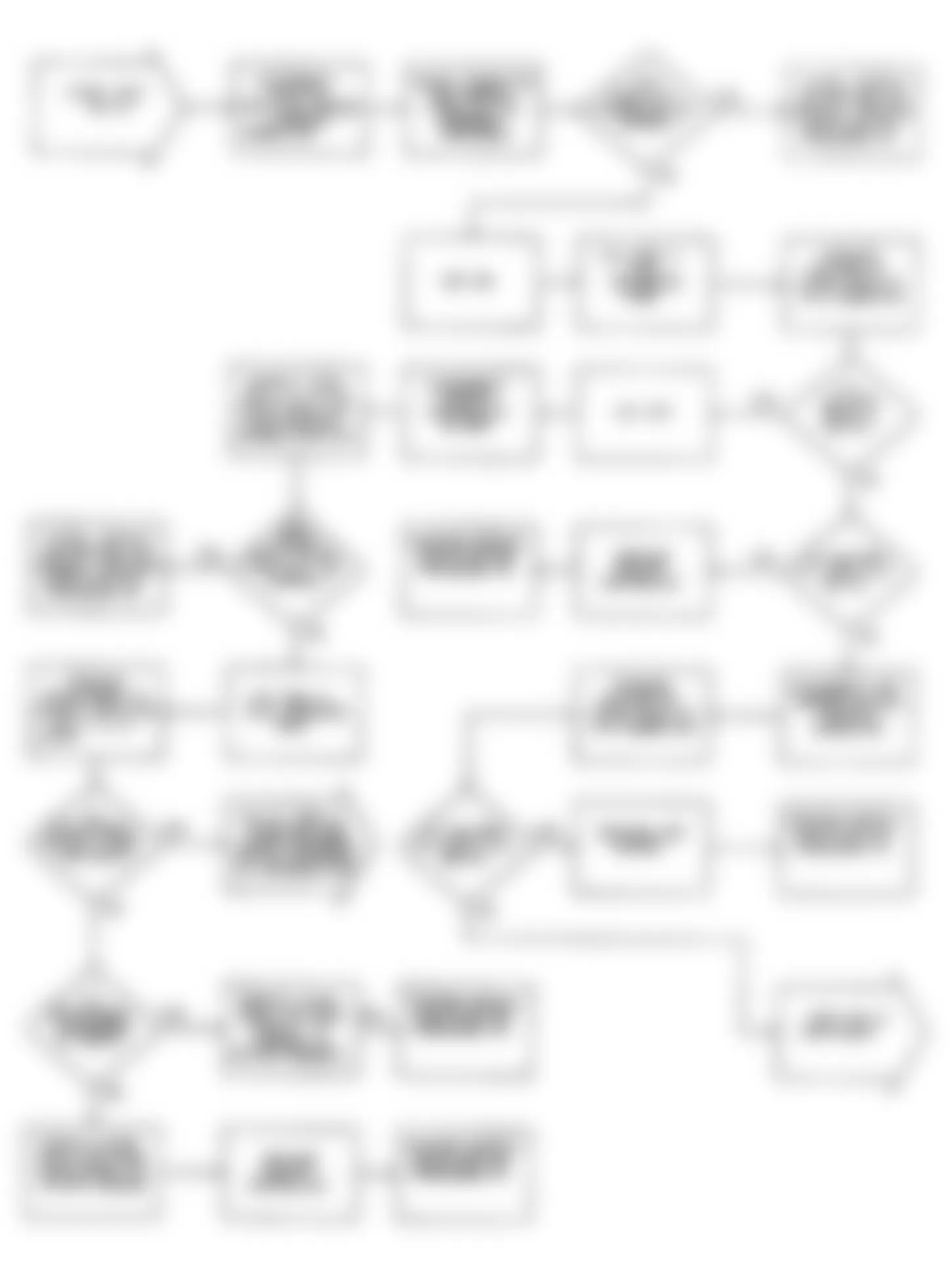 Chrysler LeBaron GTC 1990 - Component Locations -  NS-12: Flow Chart (1 of 2)