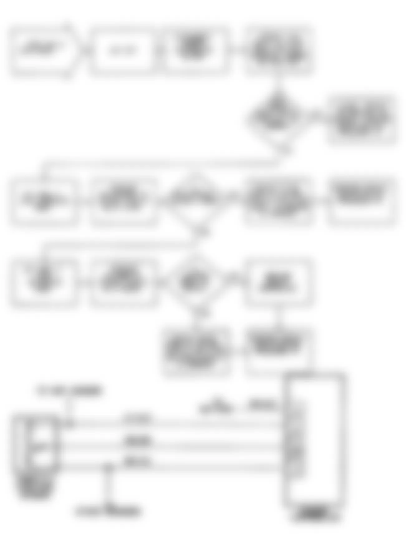 Chrysler LeBaron GTC 1990 - Component Locations -  NS-12: Flow Chart (2 of 2)