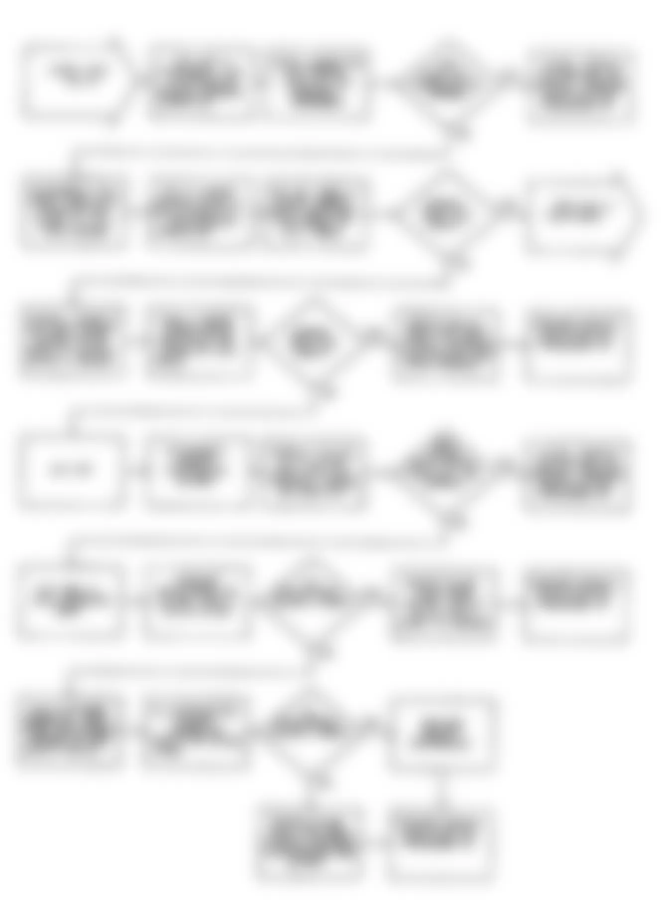 Chrysler LeBaron GTC 1990 - Component Locations -  NS-13: Flow Chart (1 of 3)