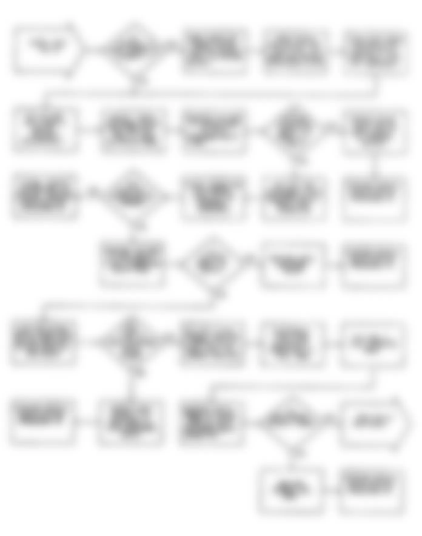 Chrysler LeBaron GTC 1990 - Component Locations -  NS-15: Flow Chart (1 of 2)