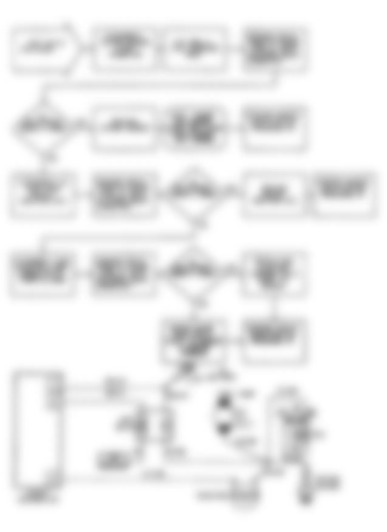 Chrysler LeBaron GTC 1990 - Component Locations -  NS-15: Flow Chart (2 of 2)