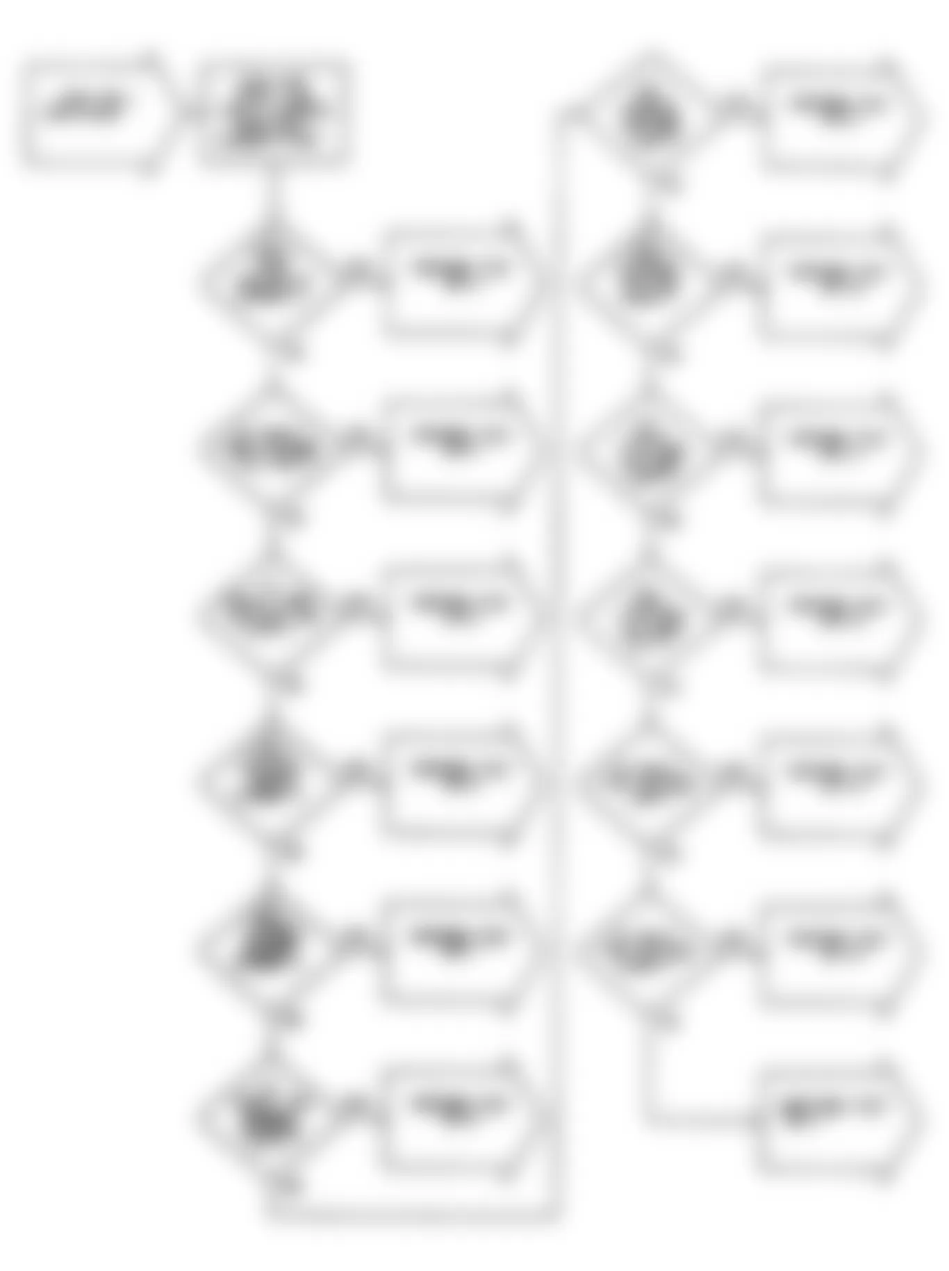 Chrysler LeBaron GTC 1990 - Component Locations -  DR-1: Flow Chart (3 of 5)