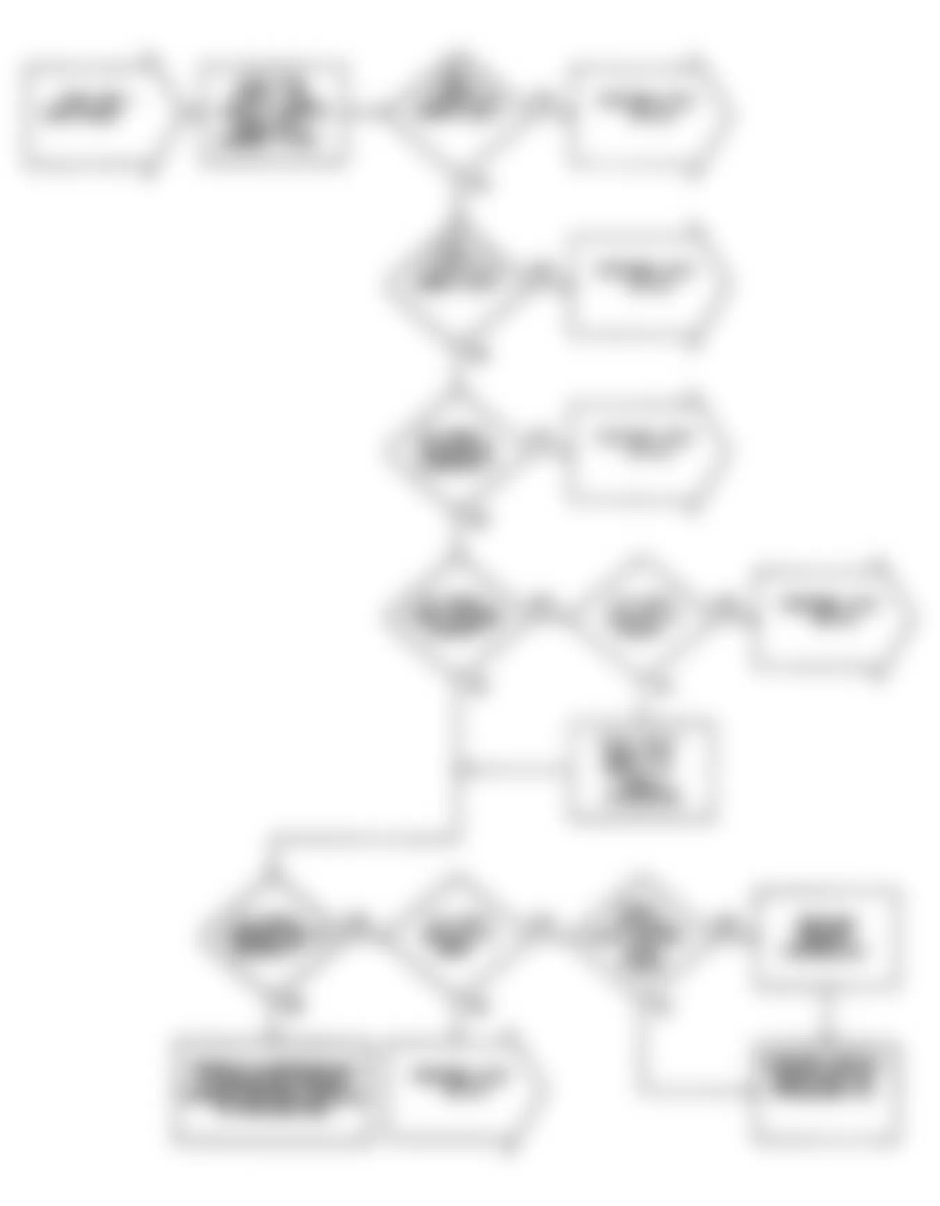 Chrysler LeBaron GTC 1990 - Component Locations -  DR-1: Flow Chart (5 of 5)