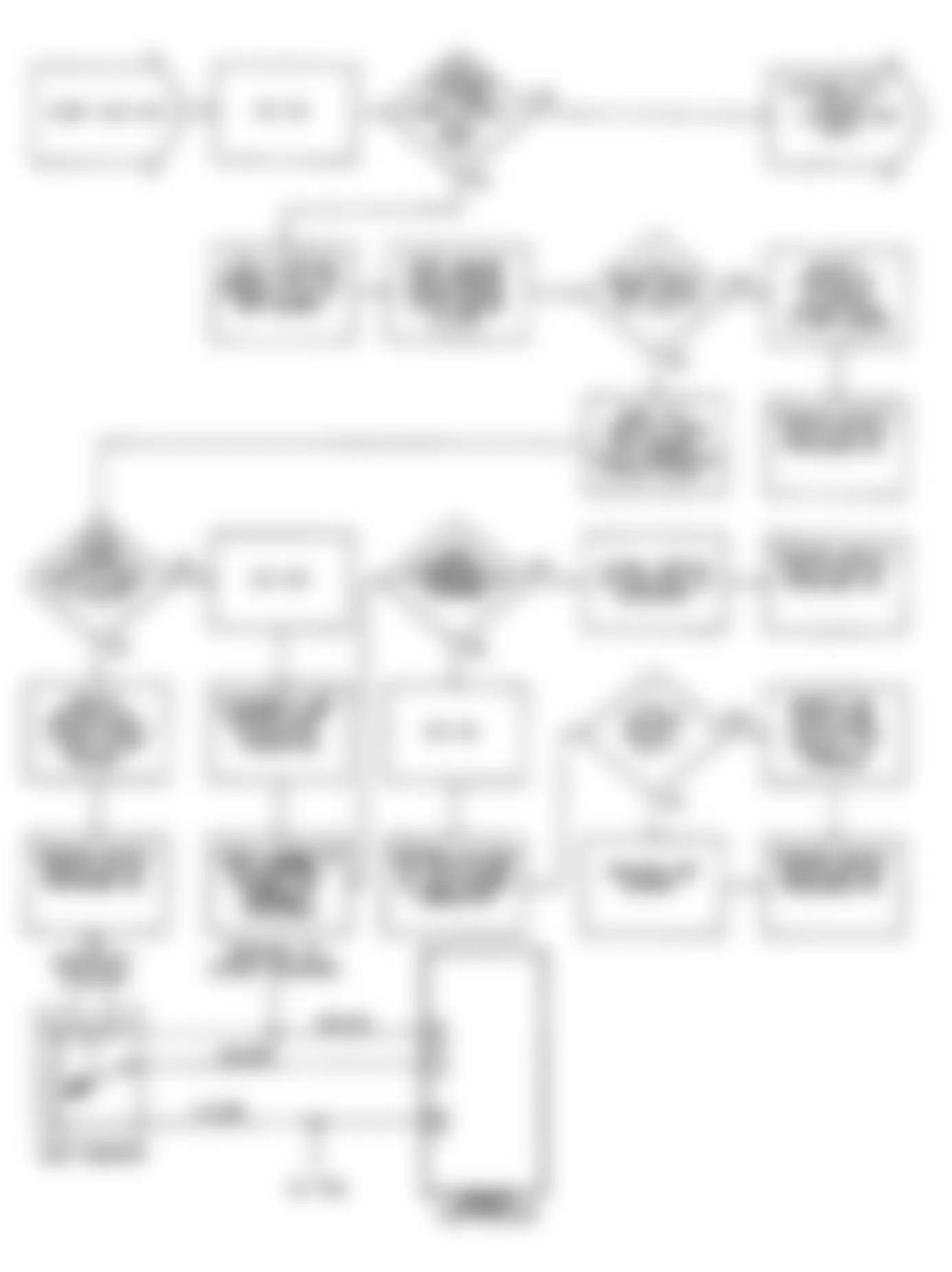 Chrysler LeBaron GTC 1990 - Component Locations -  DR-2: Circuit Diagram & Flow Chart