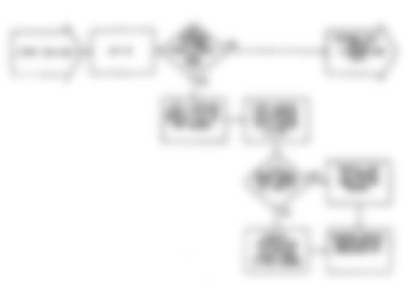 Chrysler LeBaron GTC 1990 - Component Locations -  DR-3: Flow Chart