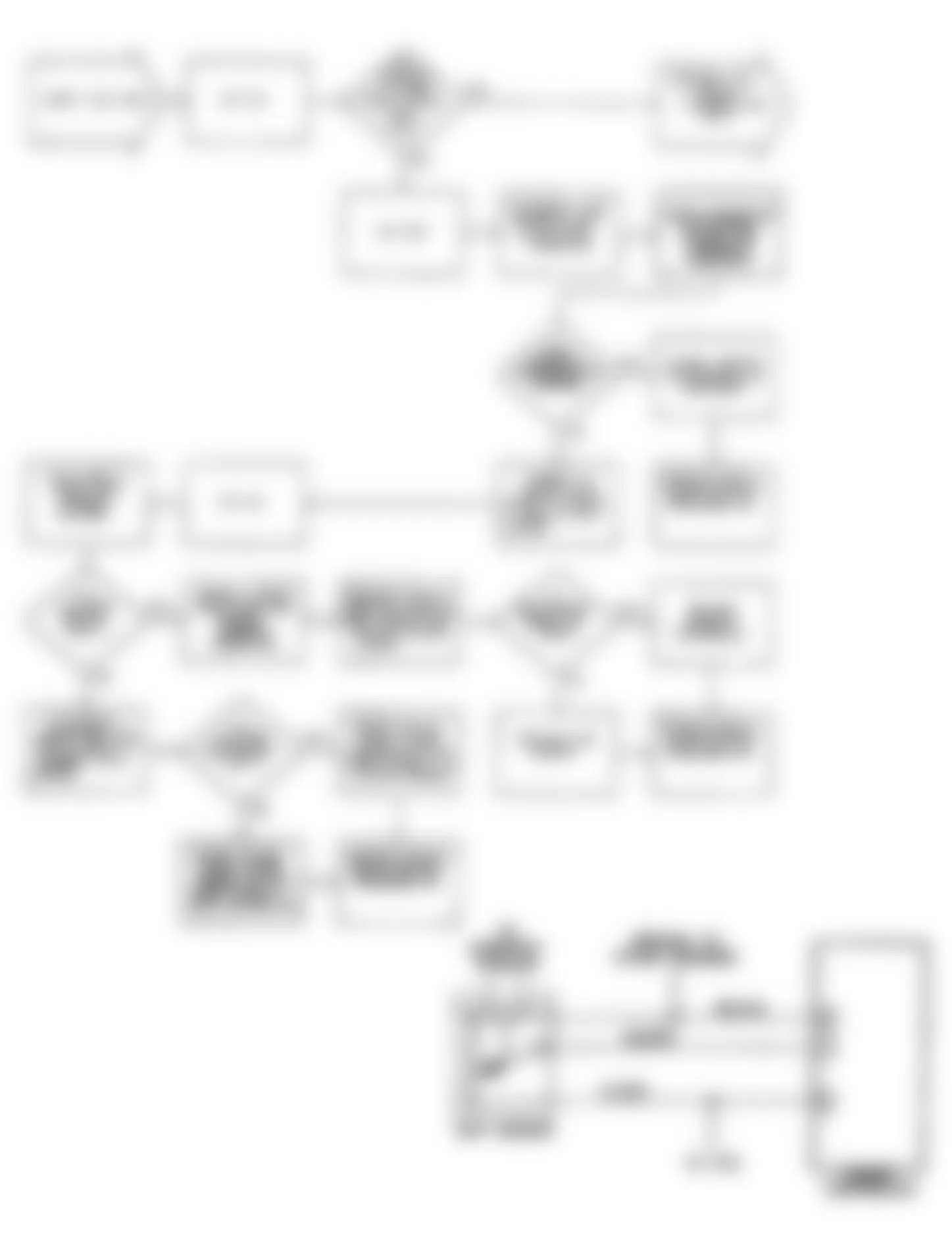 Chrysler LeBaron GTC 1990 - Component Locations -  DR-5: Circuit Diagram & Flow Chart