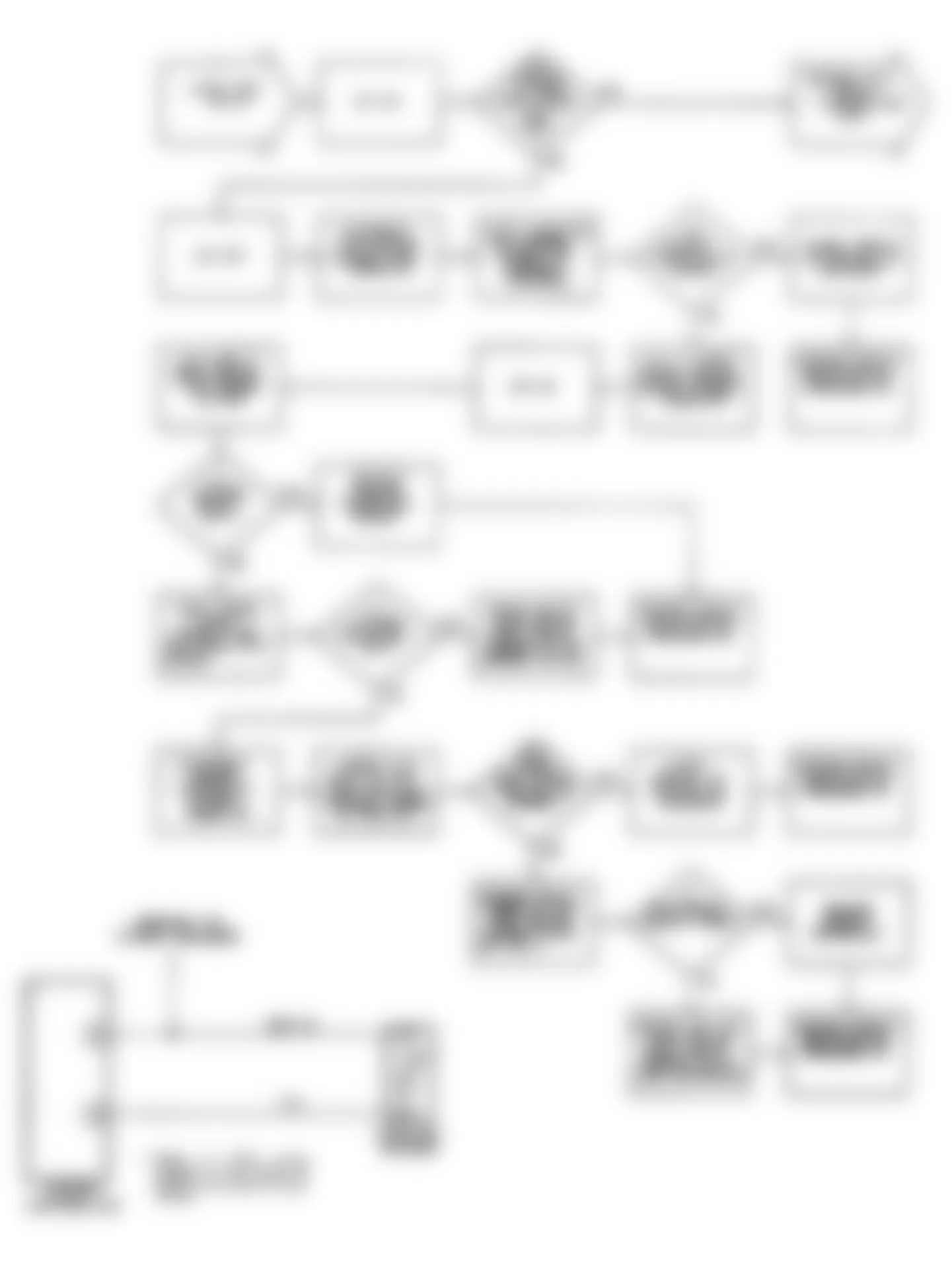 Chrysler LeBaron GTC 1990 - Component Locations -  DR-10: Circuit Diagram & Flow Chart