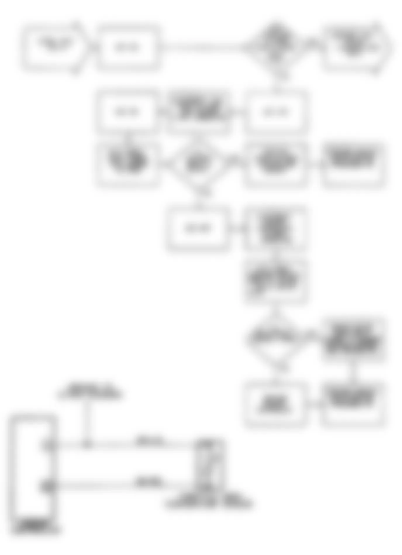 Chrysler LeBaron GTC 1990 - Component Locations -  DR-11: Circuit Diagram & Flow Chart