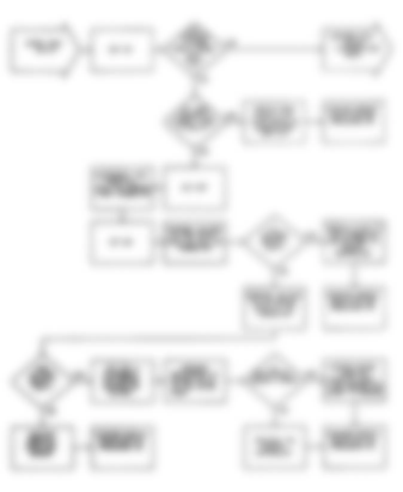 Chrysler LeBaron GTC 1990 - Component Locations -  DR-13: Flow Chart