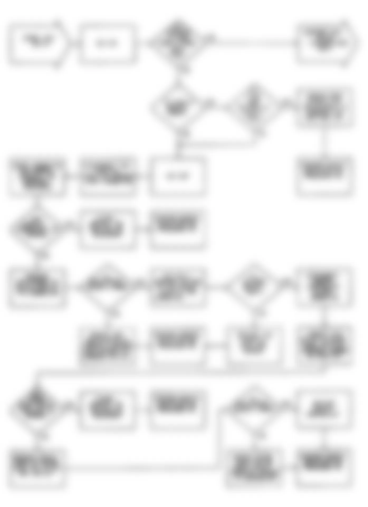 Chrysler LeBaron GTC 1990 - Component Locations -  DR-14: Flow Chart