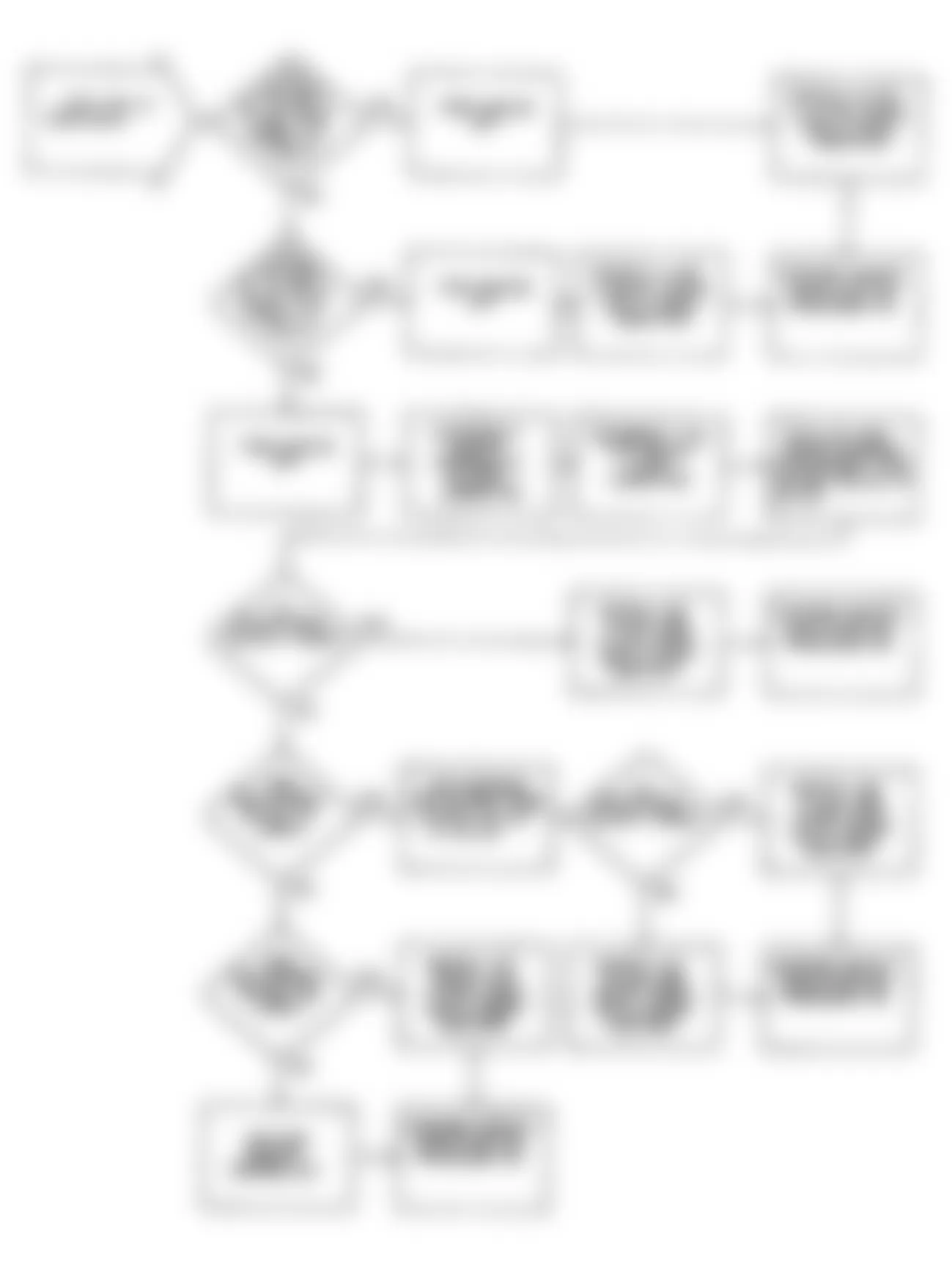 Chrysler LeBaron GTC 1990 - Component Locations -  DR-15: Flow Chart (2 of 2)