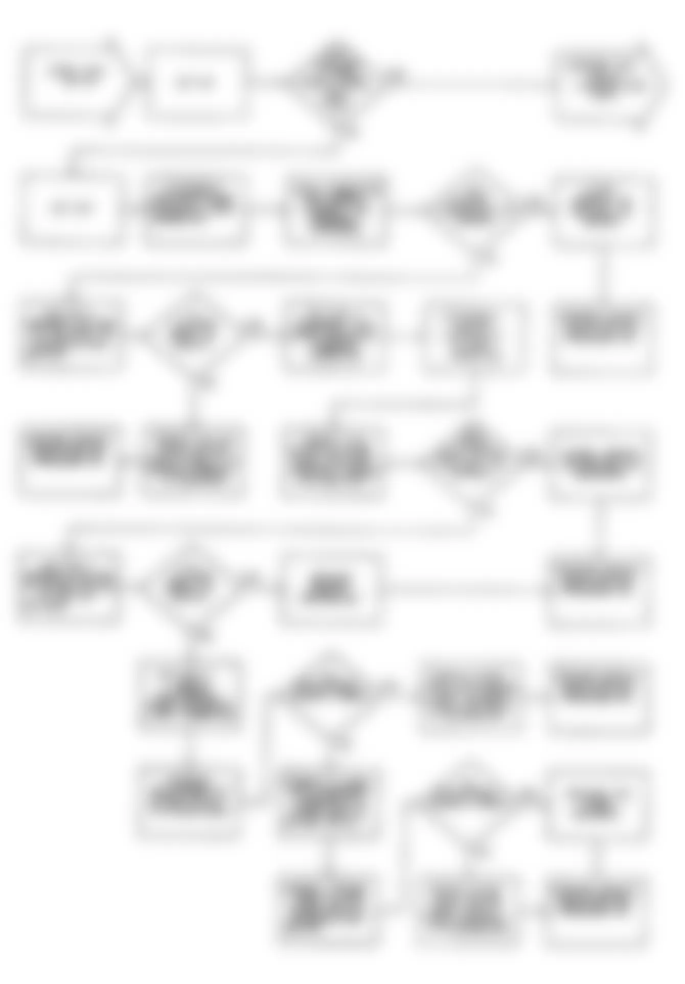 Chrysler LeBaron GTC 1990 - Component Locations -  DR-16: Flow Chart