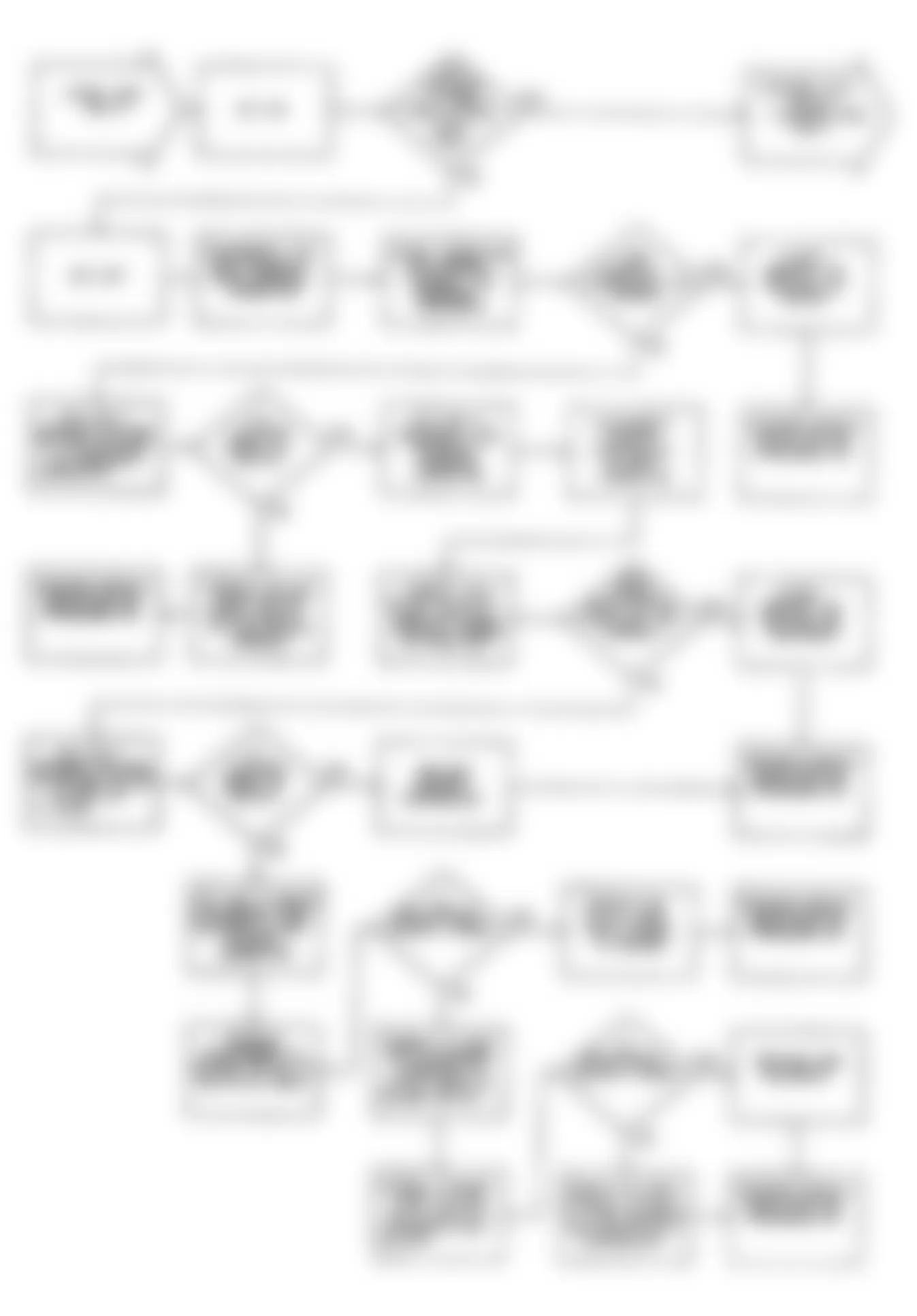 Chrysler LeBaron GTC 1990 - Component Locations -  DR-17: Flow Chart