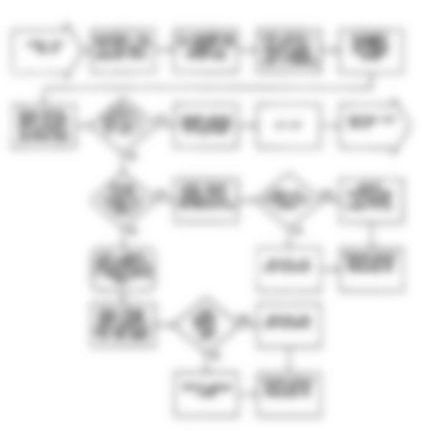 Chrysler LeBaron GTC 1990 - Component Locations -  DR-18: Flow Chart (1 of 2)