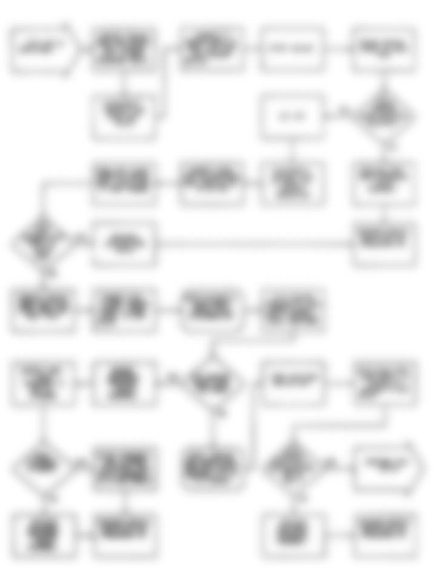 Chrysler LeBaron GTC 1990 - Component Locations -  DR-18: Flow Chart (2 of 2)