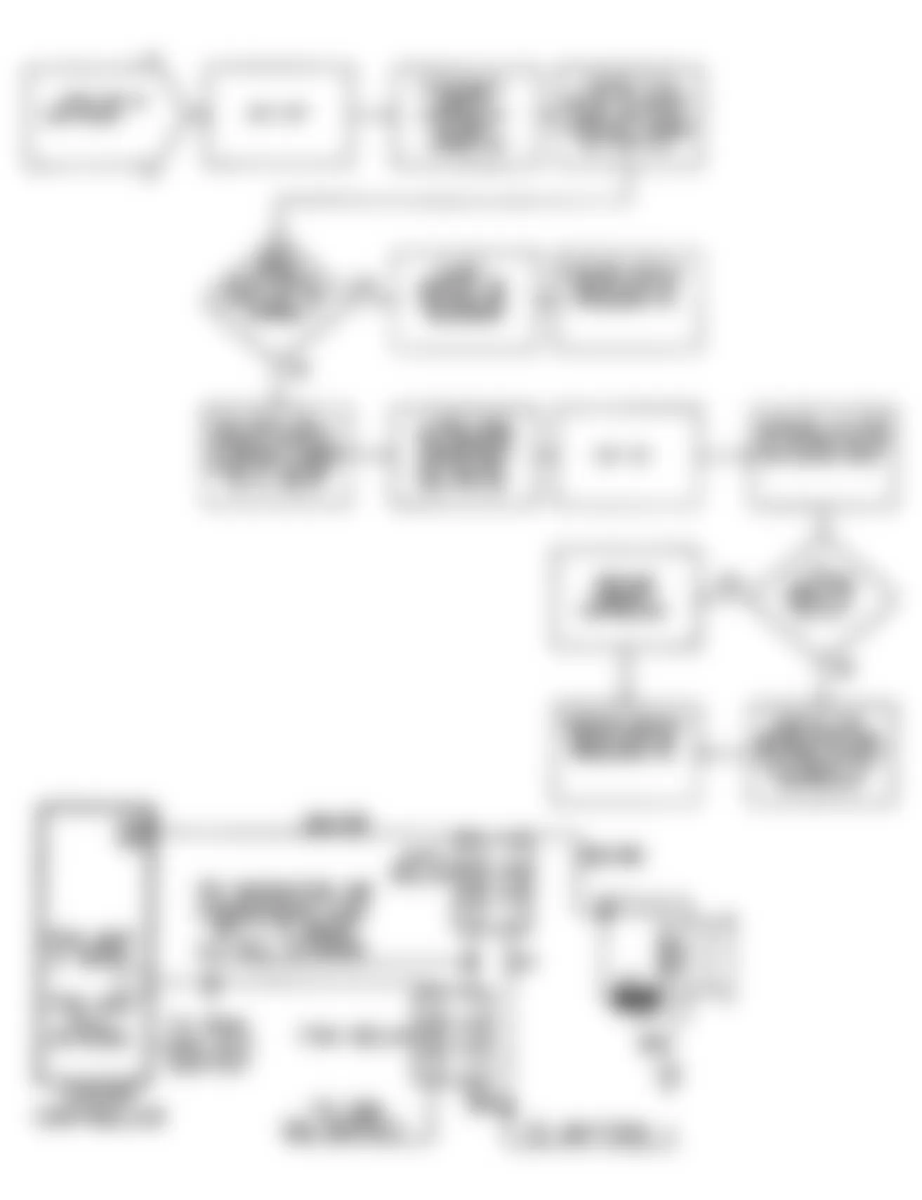 Chrysler LeBaron GTC 1990 - Component Locations -  DR-19: Flow Chart (2 of 2)