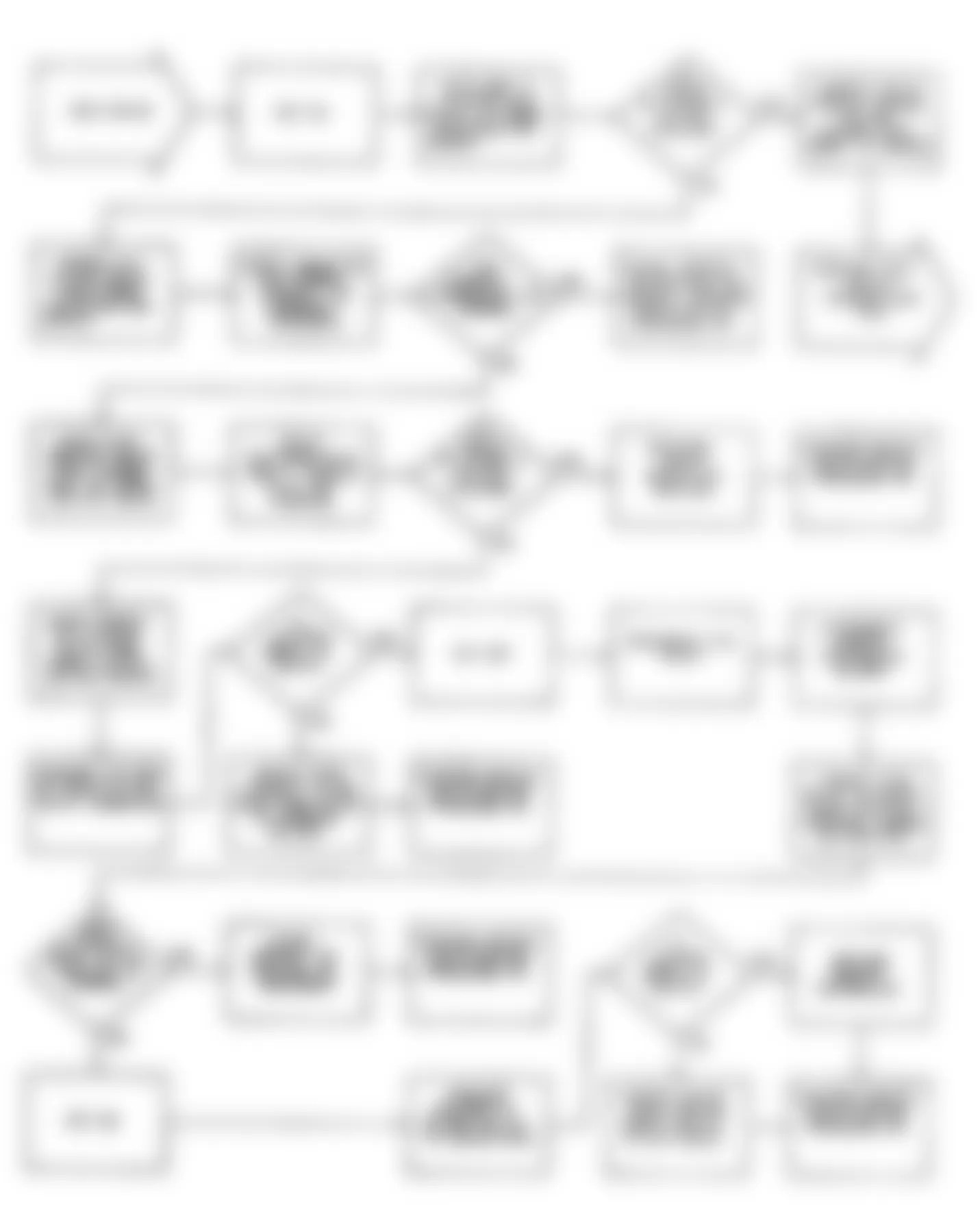 Chrysler LeBaron GTC 1990 - Component Locations -  DR-20: Flow Chart (C Body)