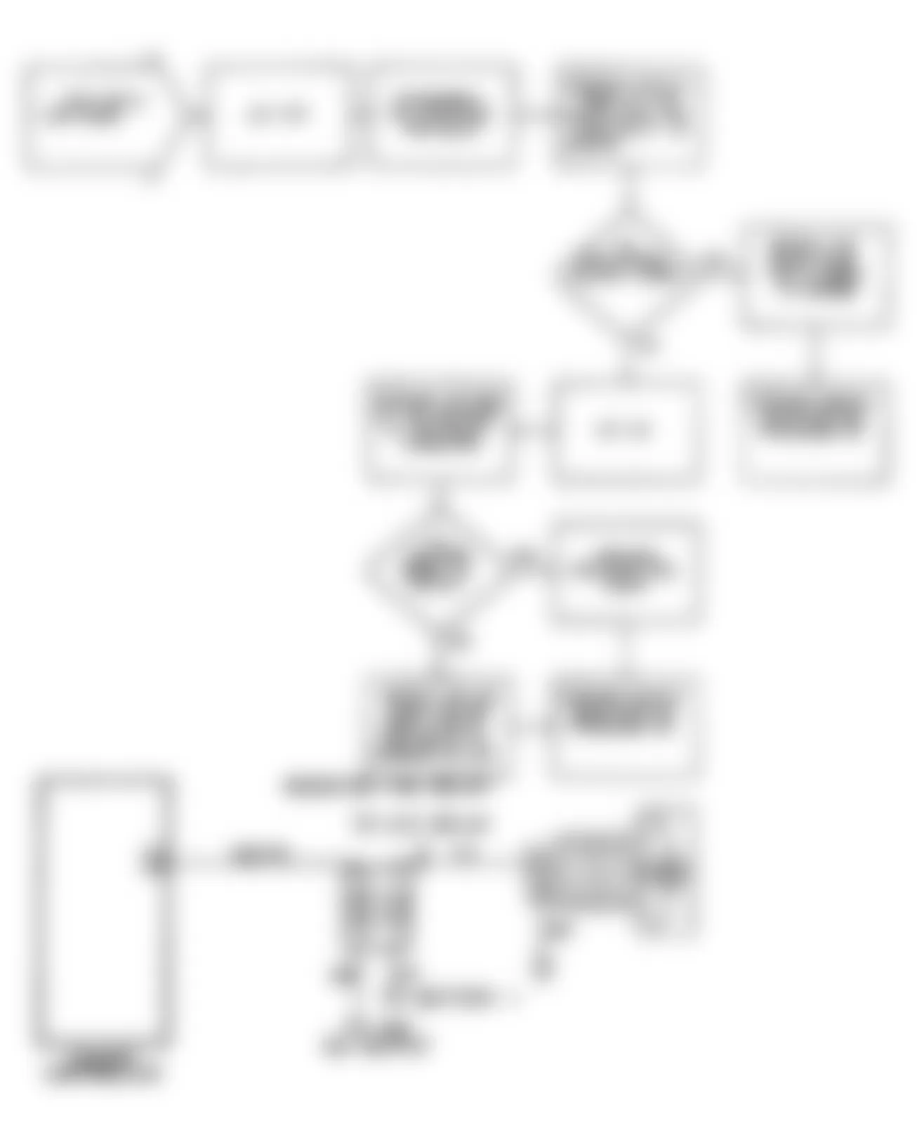 Chrysler LeBaron GTC 1990 - Component Locations -  DR-21: Flow Chart (2 of 2)