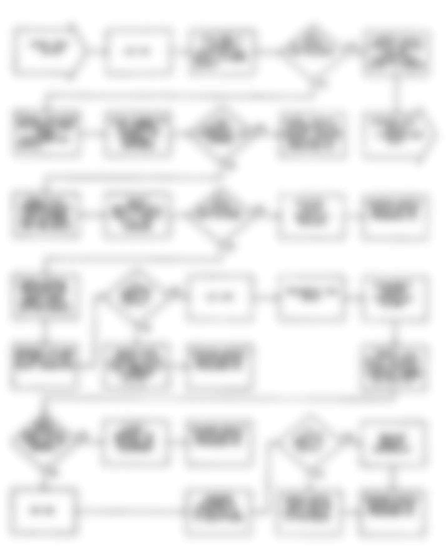 Chrysler LeBaron GTC 1990 - Component Locations -  DR-22: Flow Chart (C Body)