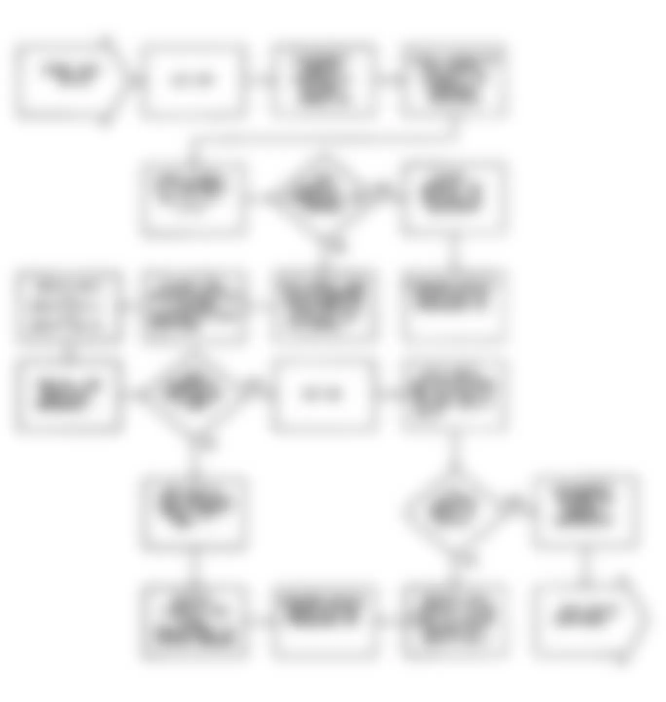 Chrysler LeBaron GTC 1990 - Component Locations -  DR-25: Flow Chart (1 of 6)