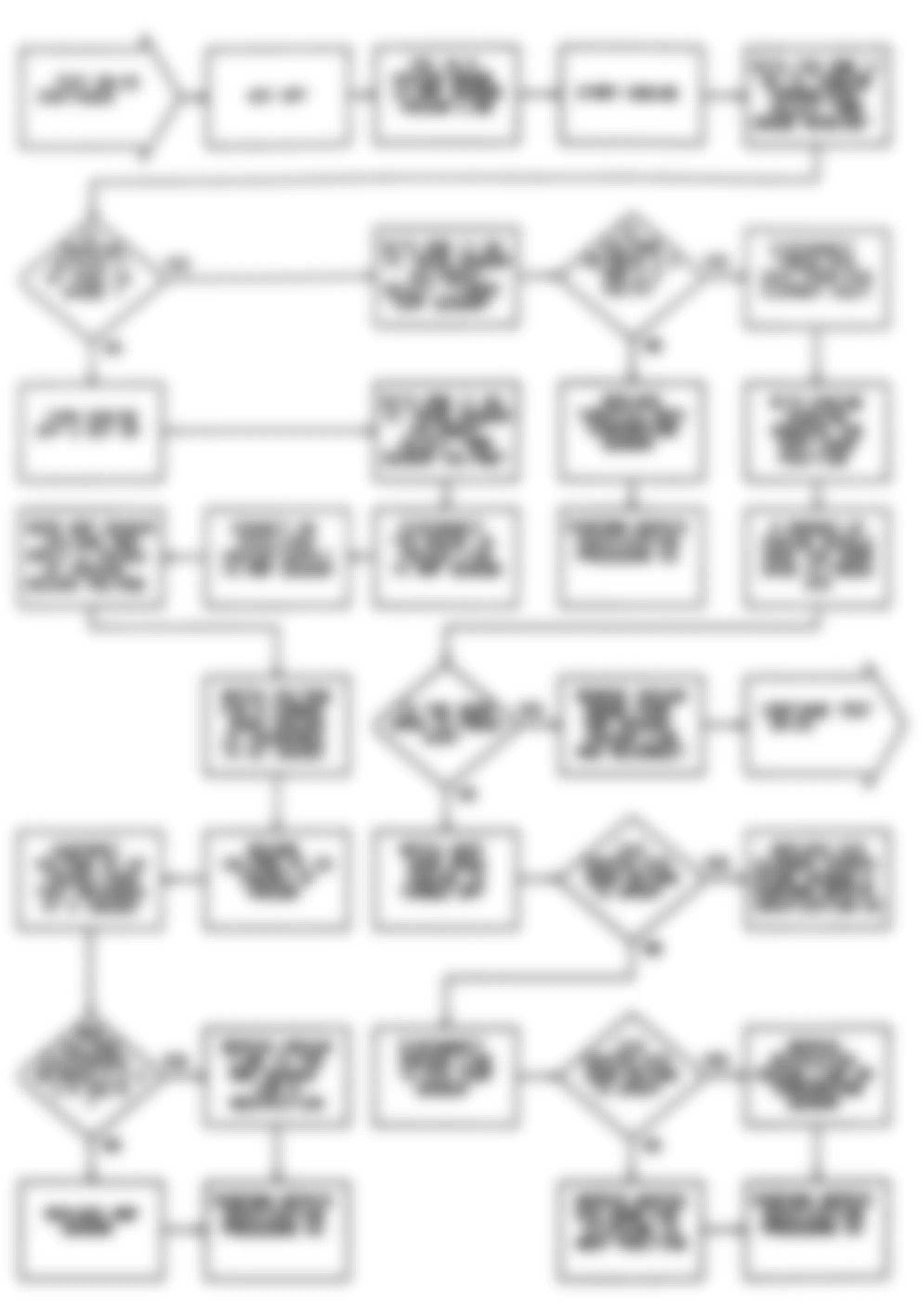 Chrysler LeBaron GTC 1990 - Component Locations -  DR-25: Flow Chart (4 of 6)