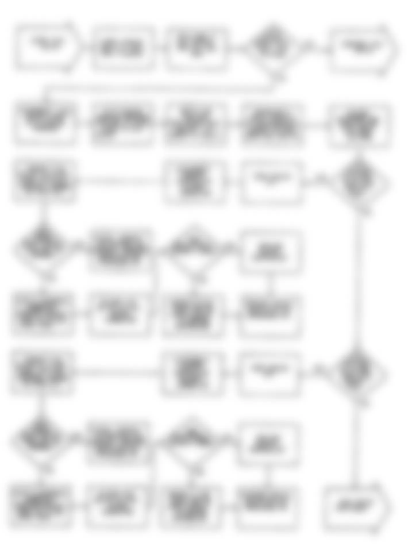 Chrysler LeBaron GTC 1990 - Component Locations -  DR-25: Flow Chart (5 of 6)