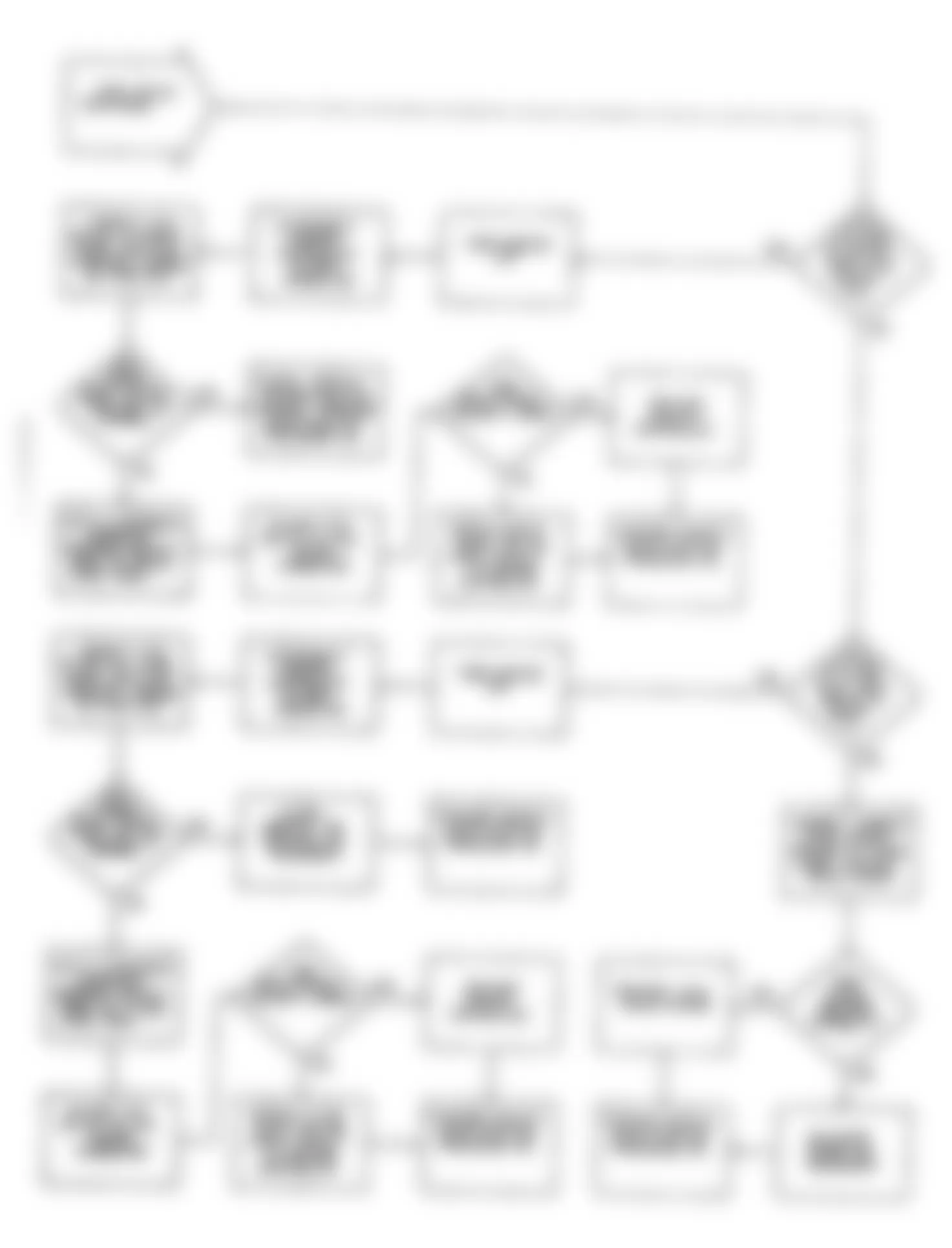 Chrysler LeBaron GTC 1990 - Component Locations -  DR-25: Flow Chart (6 of 6)