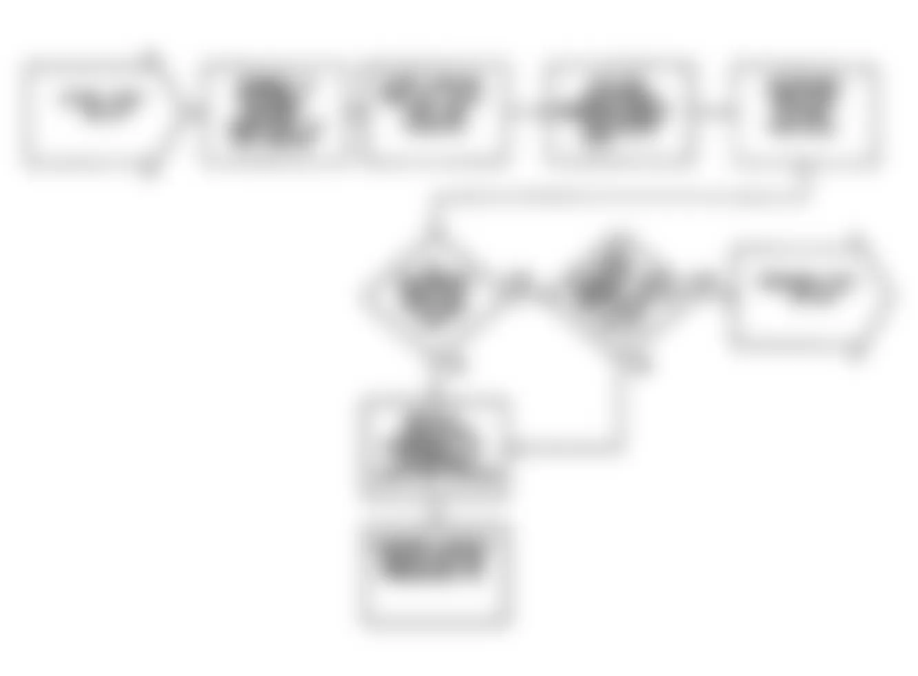 Chrysler LeBaron GTC 1990 - Component Locations -  DR-27: Flow Chart