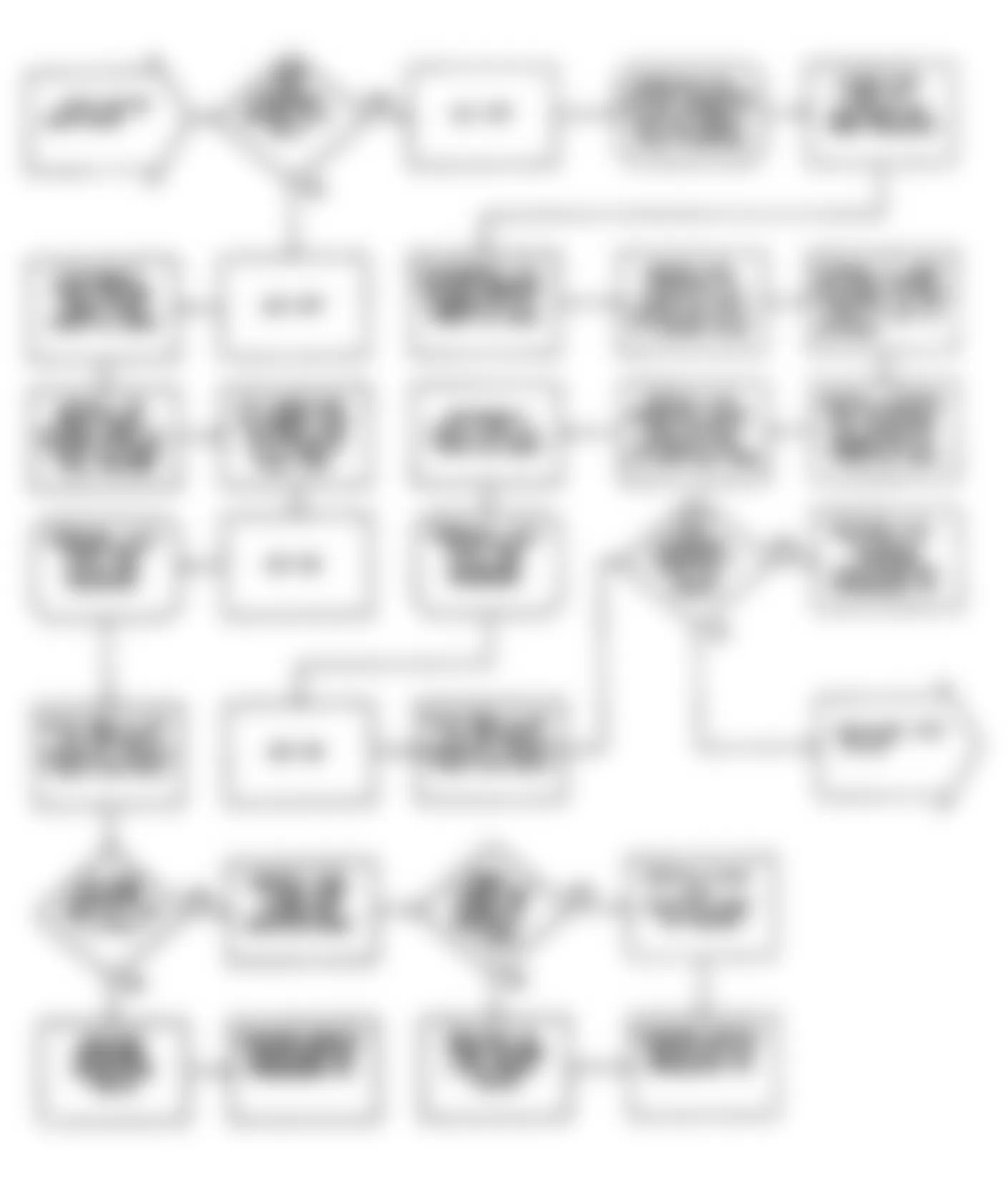 Chrysler LeBaron GTC 1990 - Component Locations -  DR-28: Flow Chart (2 of 3)