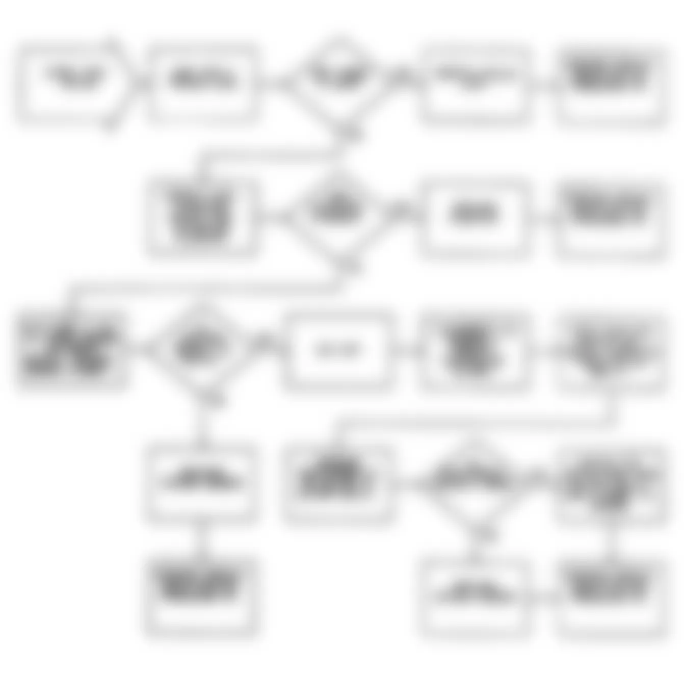 Chrysler LeBaron GTC 1990 - Component Locations -  DR-30: Flow Chart