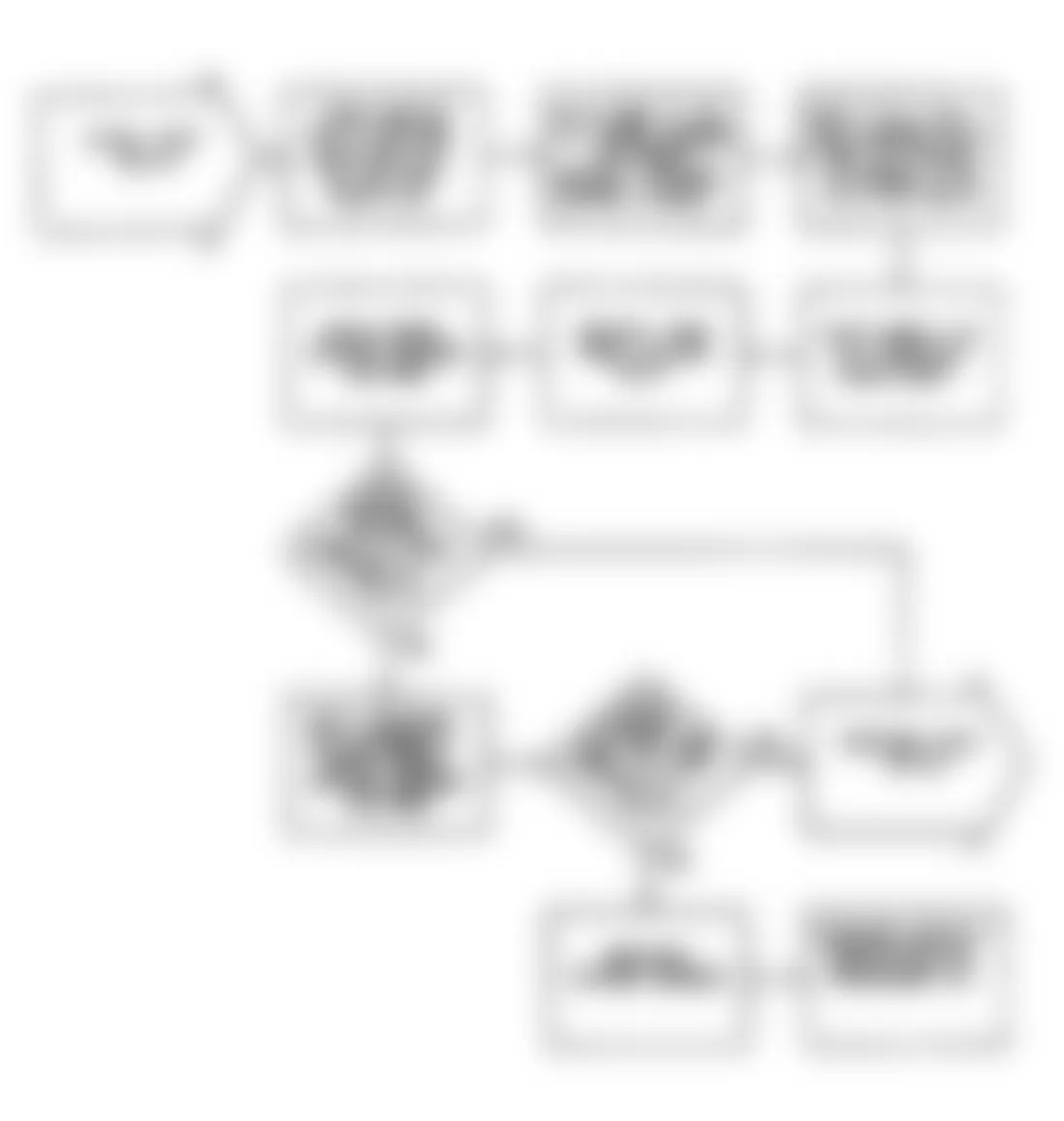 Chrysler LeBaron GTC 1990 - Component Locations -  DR-31: Flow Chart