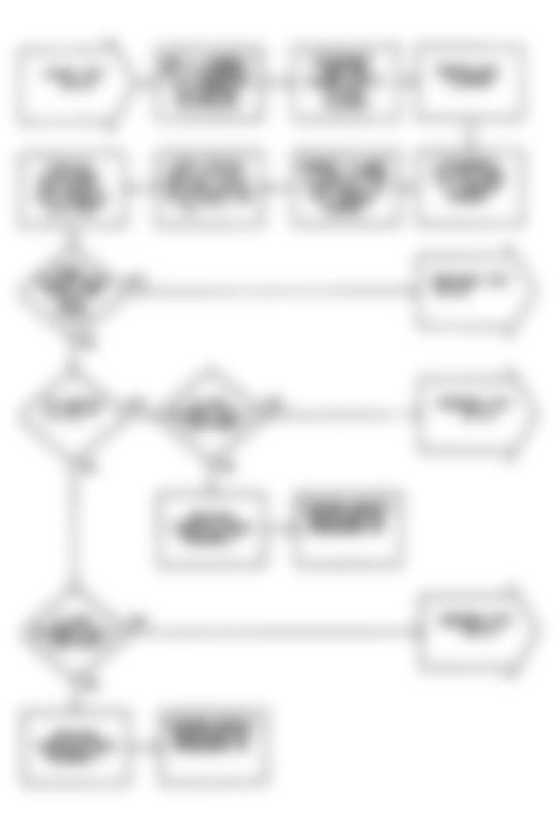 Chrysler LeBaron GTC 1990 - Component Locations -  DR-32: Flow Chart (1 of 2 )