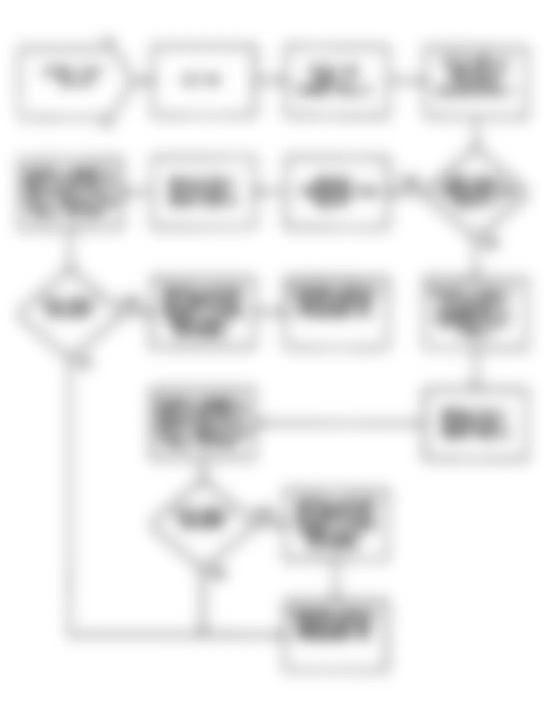 Chrysler LeBaron GTC 1990 - Component Locations -  DR-34: Flow Chart